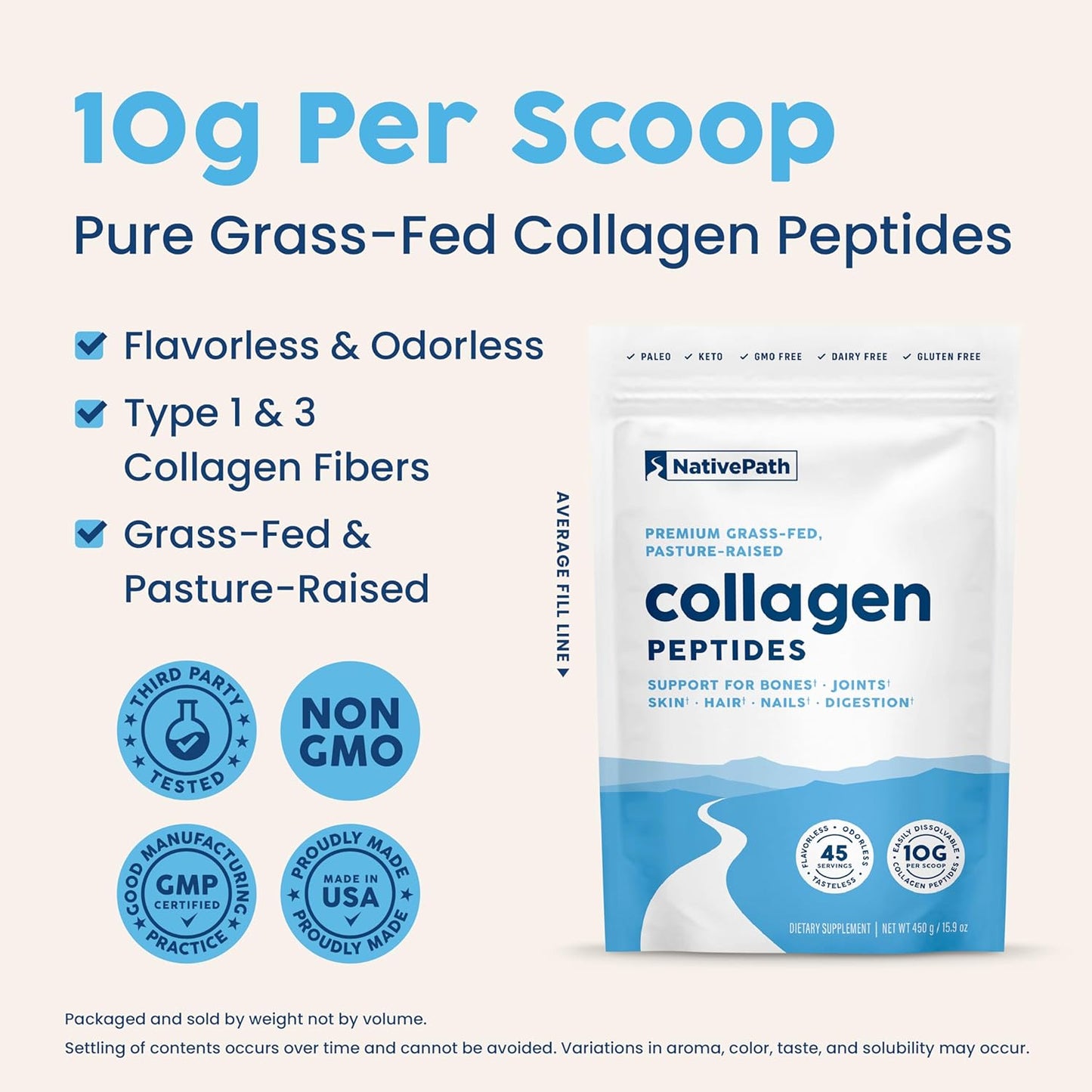 Hydrolyzed Collagen Peptides Protein Powder for Skin, Hair, Nails - 15.9 oz (45 Servings) by NativePath