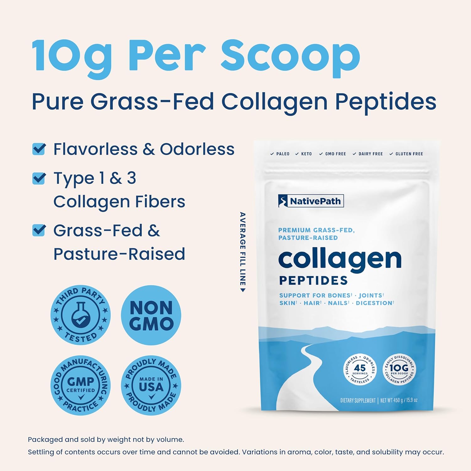 Hydrolyzed Collagen Peptides Protein Powder for Skin, Hair, Nails - 15.9 oz (45 Servings) by NativePath