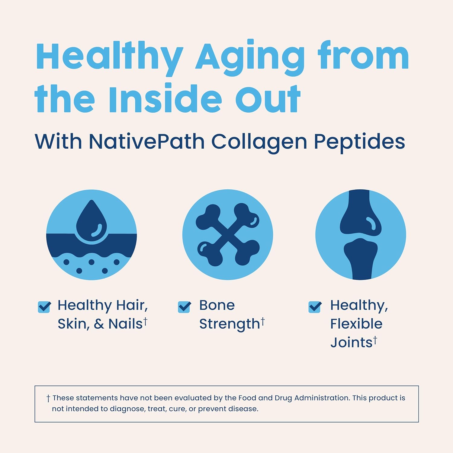 Hydrolyzed Collagen Peptides Protein Powder for Skin, Hair, Nails - 15.9 oz (45 Servings) by NativePath