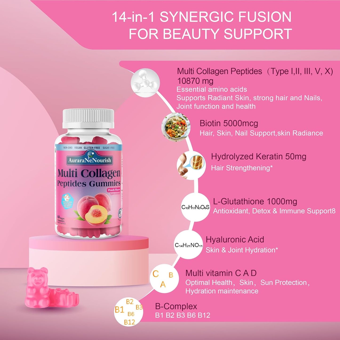 Hydrolyzed Multi Collagen Peptides Gummies with Biotin & Vitamins - Peach Flavored Hair, Skin, Nail, and Joint Support Supplement