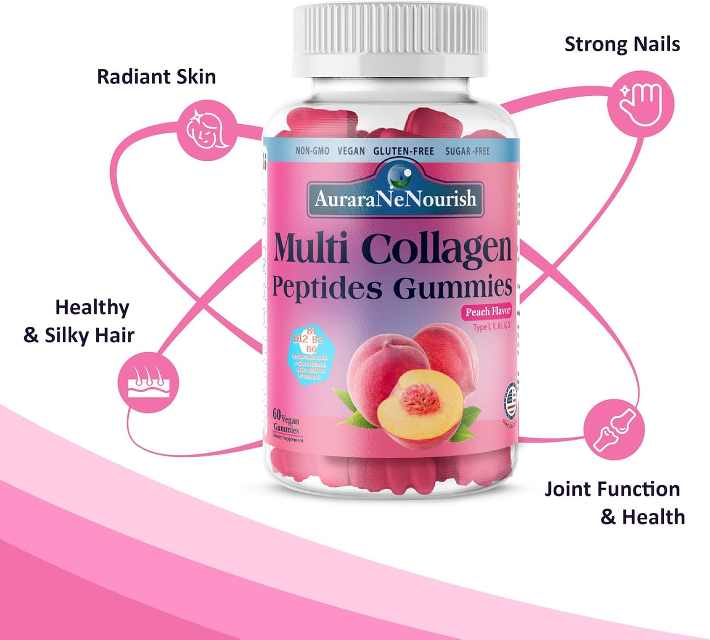 Hydrolyzed Multi Collagen Peptides Gummies with Biotin & Vitamins - Peach Flavored Hair, Skin, Nail, and Joint Support Supplement