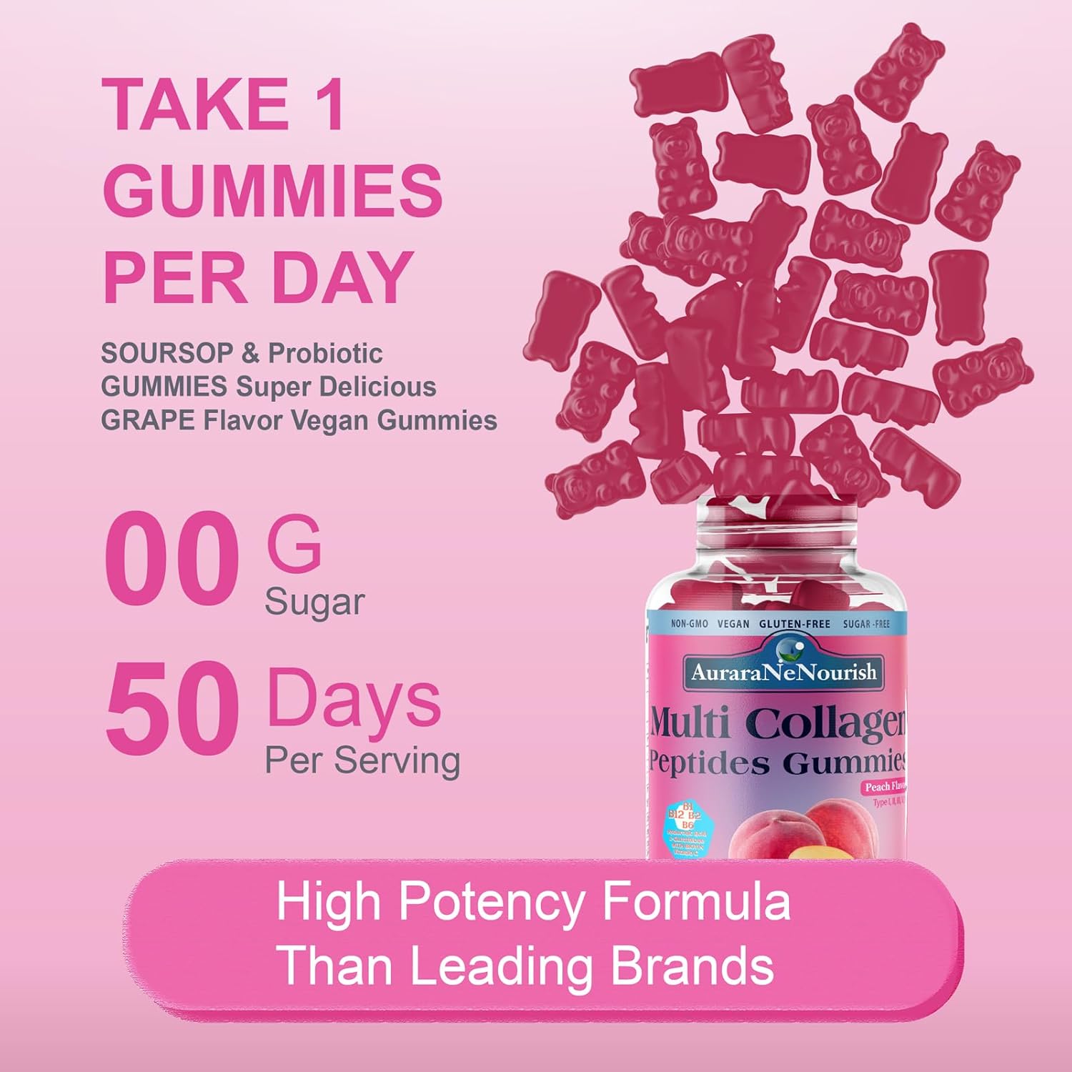 Hydrolyzed Multi Collagen Peptides Gummies with Biotin & Vitamins - Peach Flavored Hair, Skin, Nail, and Joint Support Supplement