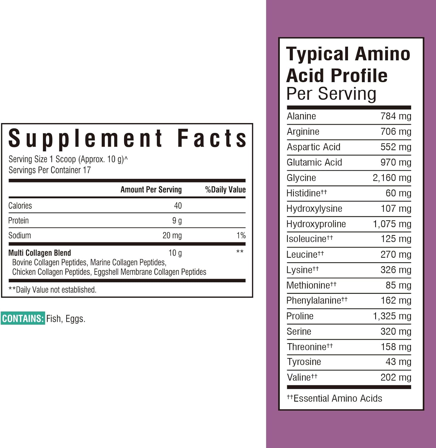 Hydrolyzed Multi Collagen Peptides Powder - Type I, II, III, V, X for Skin, Hair, Nails & Joints - Unflavored, Non-GMO, Keto, GF - 17 Servings, 6oz - Zero Sugar - Men & Women
