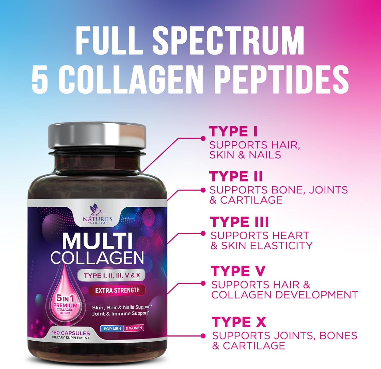 Hydrolyzed Multi Collagen Peptides Supplements for Hair, Skin, Nails, and Joints - Non-GMO Collagen Pills for Men & Women - 180 Capsules