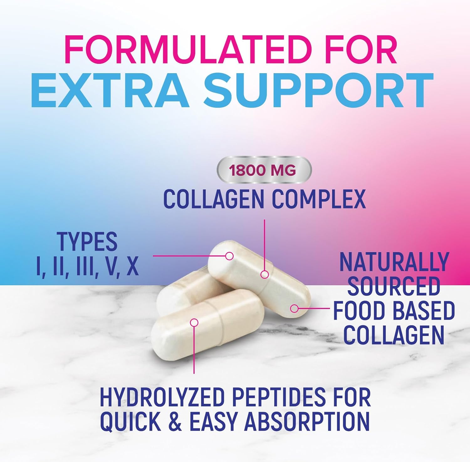 Hydrolyzed Multi Collagen Peptides Supplements for Hair, Skin, Nails, and Joints - Non-GMO Collagen Pills for Men & Women - 180 Capsules