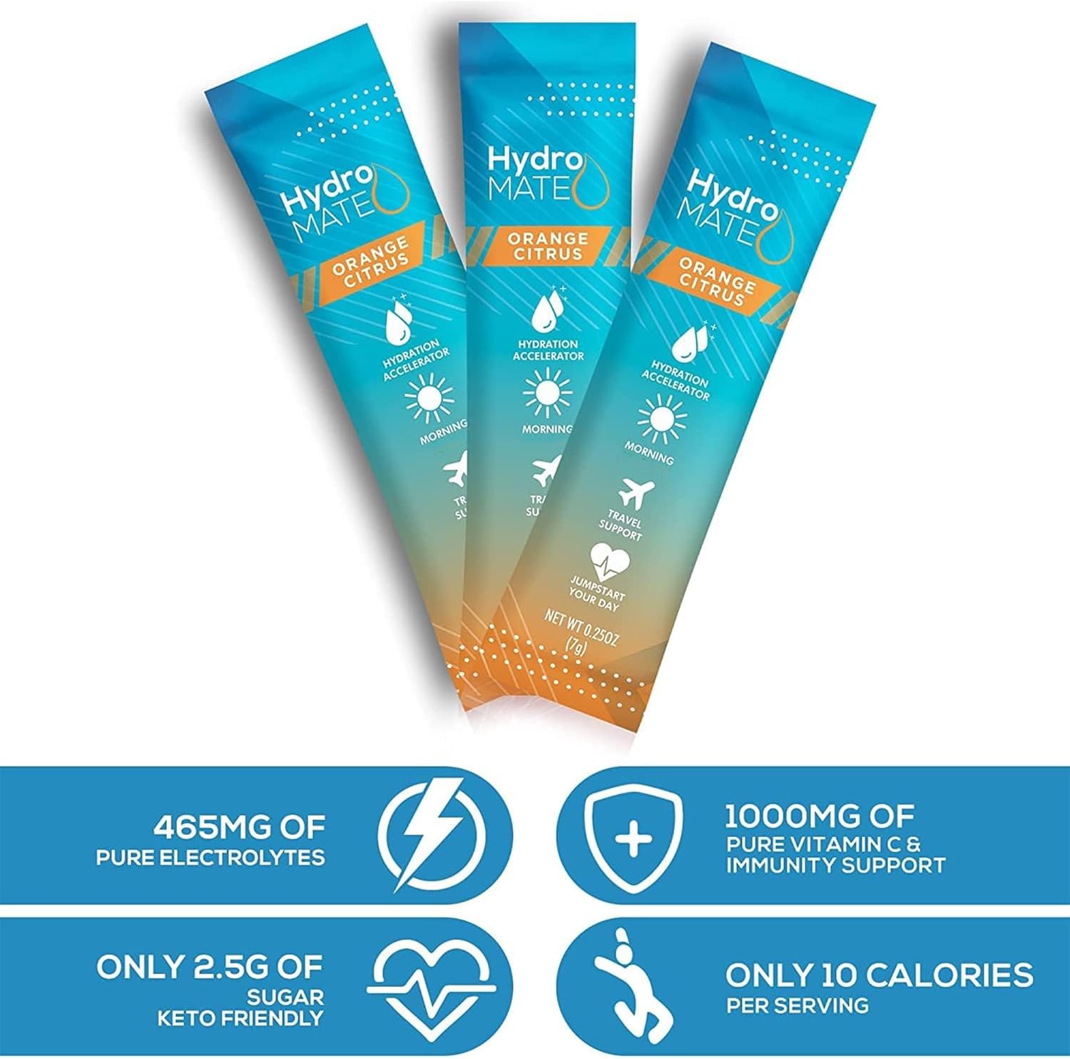 HydroMATE Electrolytes Powder 30 Count Packets with Vitamin C Orange for Instant Hydration and Energy Boost - Low Sugar Fast Recovery