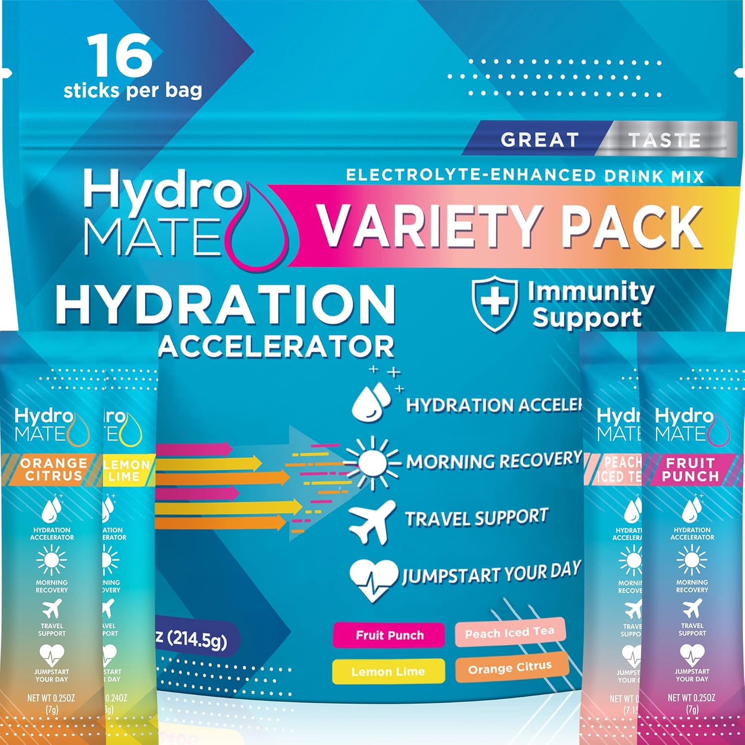 HydroMATE Electrolytes Powder Packets Variety Pack - 16 Sticks with Low Carb Hydration Accelerator and Vitamin C for Party Relief