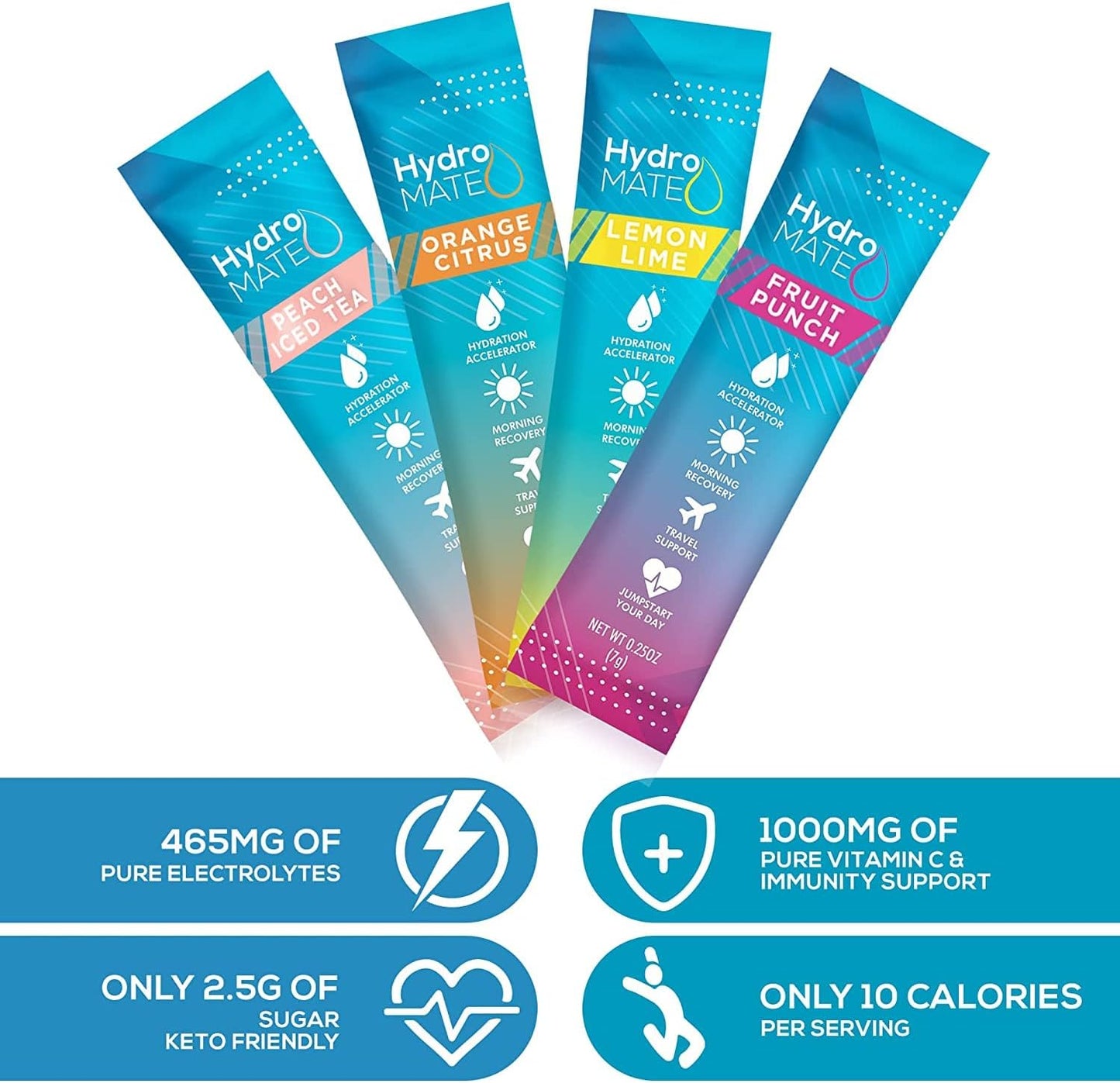 HydroMATE Electrolytes Powder Packets Variety Pack - 16 Sticks with Low Carb Hydration Accelerator and Vitamin C for Party Relief