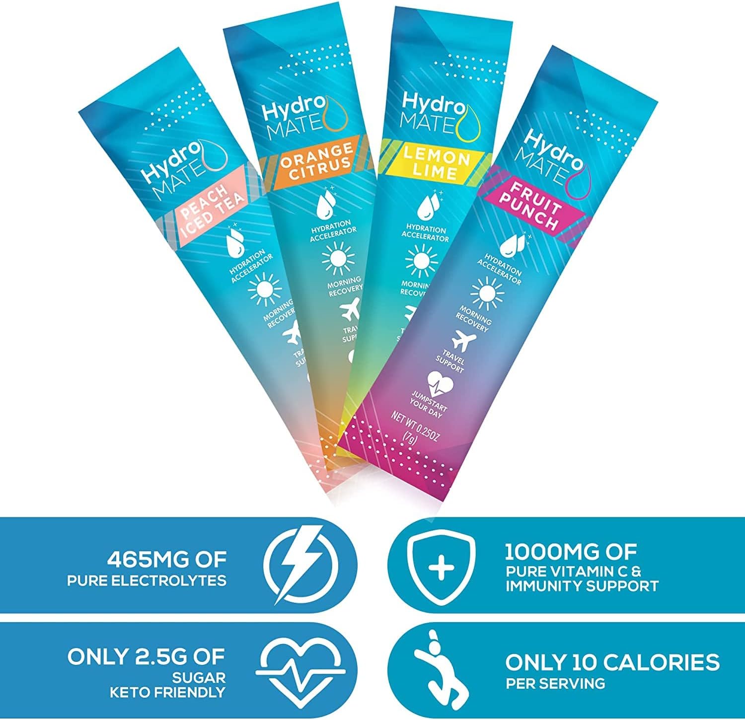 HydroMATE Electrolytes Powder Packets Variety Pack - 16 Sticks with Low Carb Hydration Accelerator and Vitamin C for Party Relief