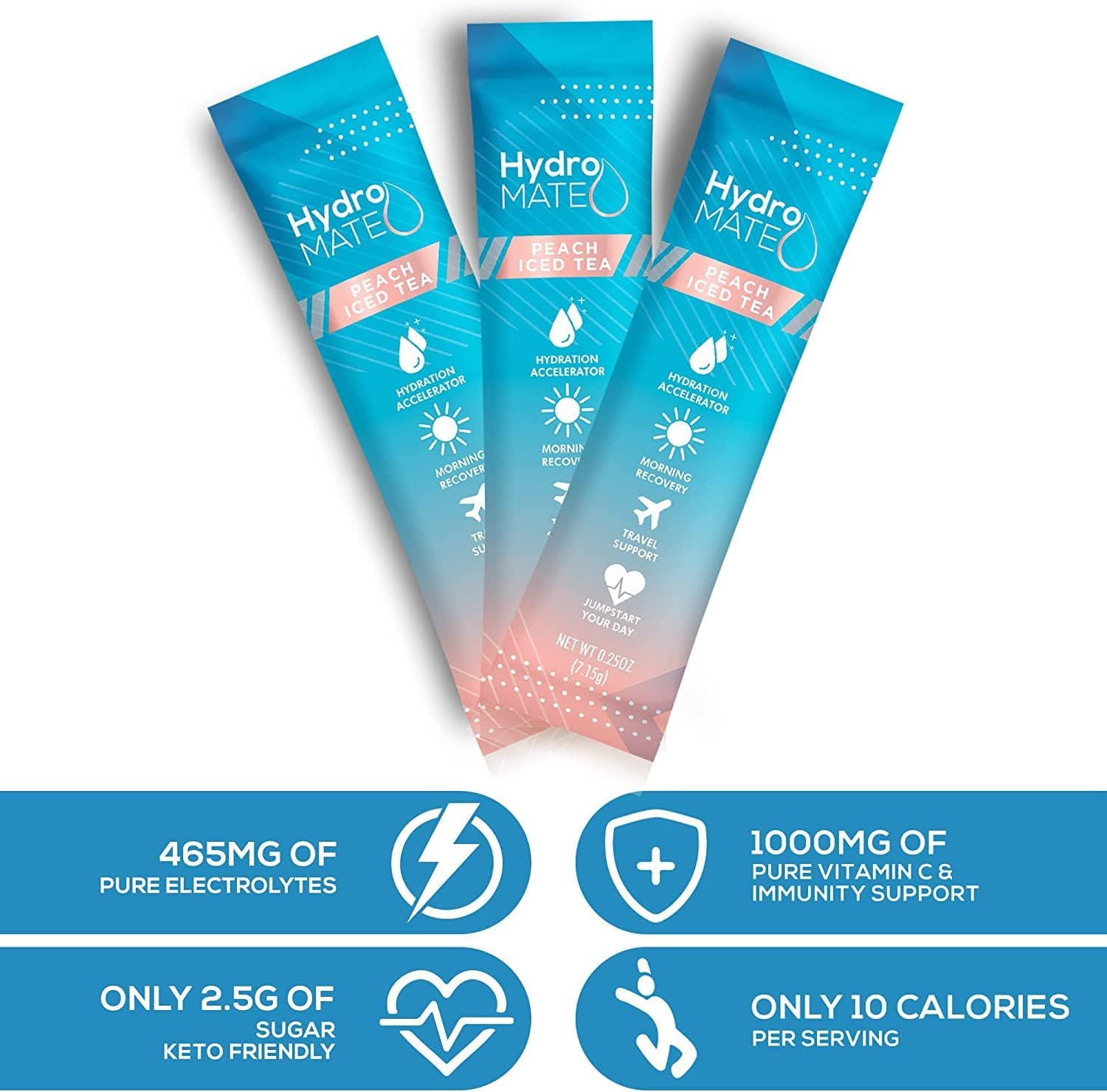 HydroMATE Peach Tea Electrolyte Powder Packets - 30 Count with Vitamin C for Fast Hydration and Energy Boost - Low Sugar Formula for Party Recovery