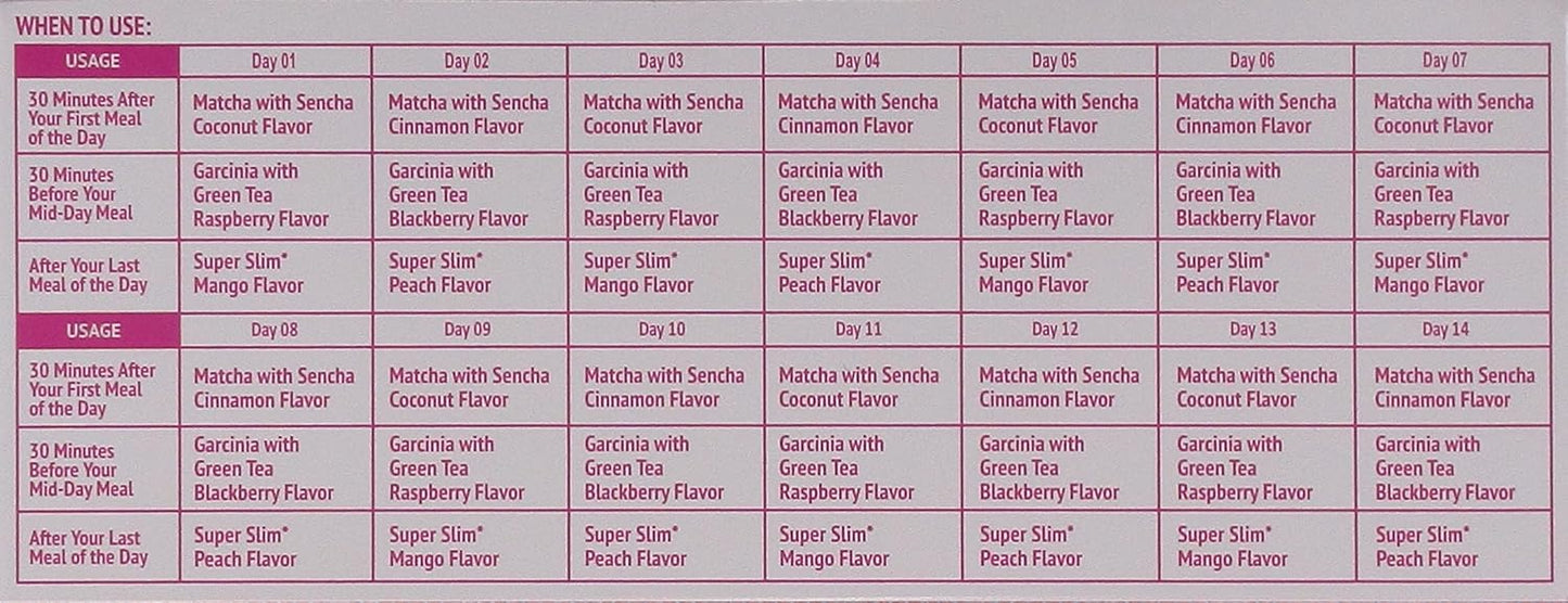 HYLEYS Lakma Green Tea Weight Loss Kit - 14 Days Supply, 42 Tea Bags