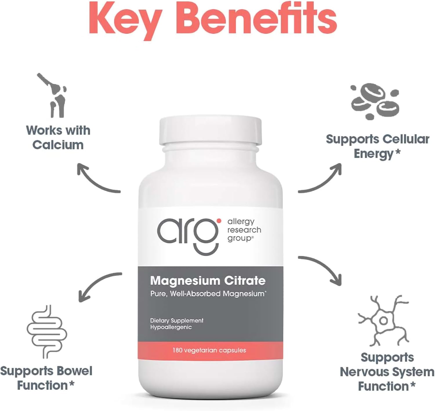 Hypoallergenic Vegetarian Magnesium Citrate Supplement - Bone & Stress Support, Well-Absorbed Capsules, Gluten Free - 180 Count