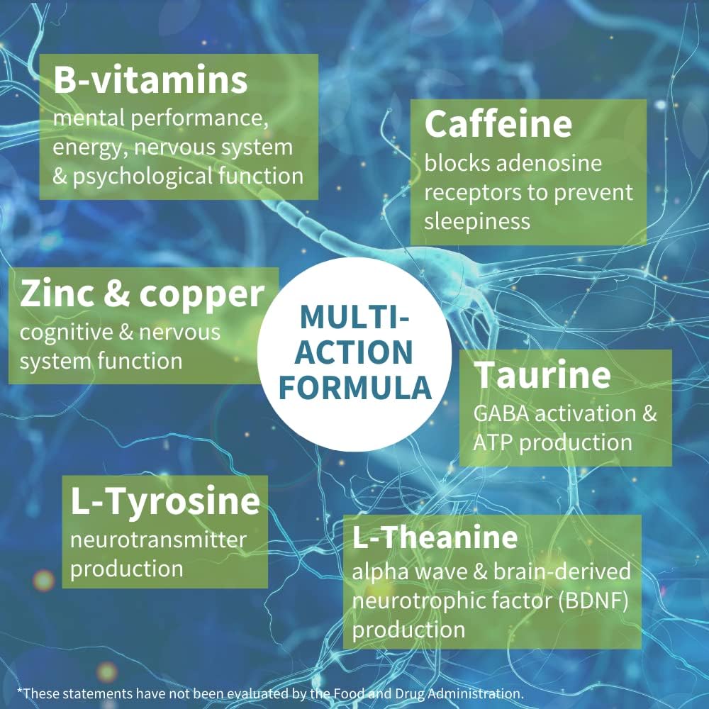 Igennus Focus: Methylated Nootropic for Cognitive Performance - 200mg Natural Caffeine, B Vitamins, L-Theanine, Taurine, L-Tyrosine - Non Jittery Clean Energy - 60 Capsules