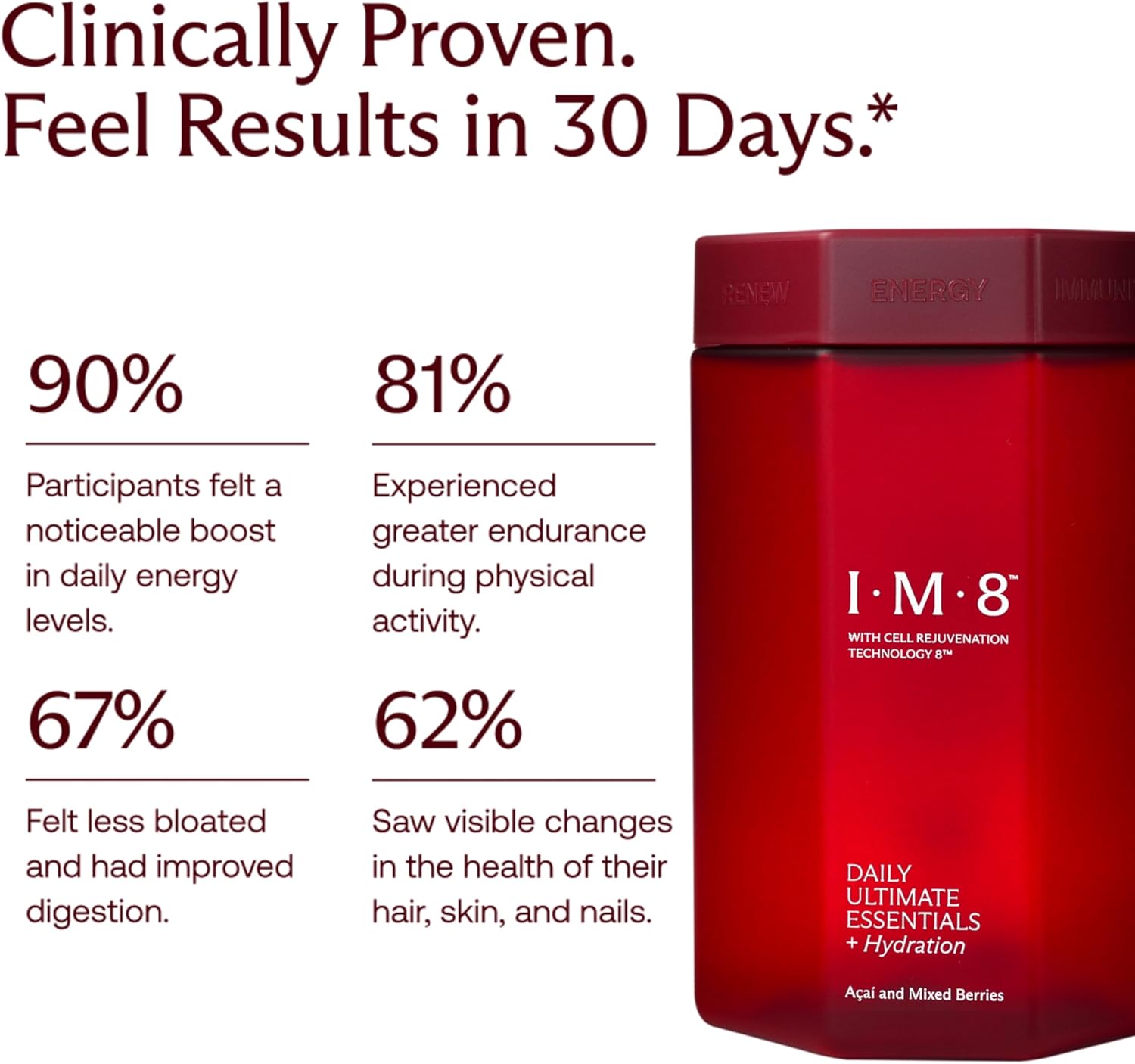 IM8 Daily Ultimate Essentials Multivitamin Supplement with 92 Nutrient-Rich Ingredients, CoQ10, Probiotics, Vitamins, Greens, Acai Mixed Berry Flavor - 30 Servings with Travel Packs and Tumbler