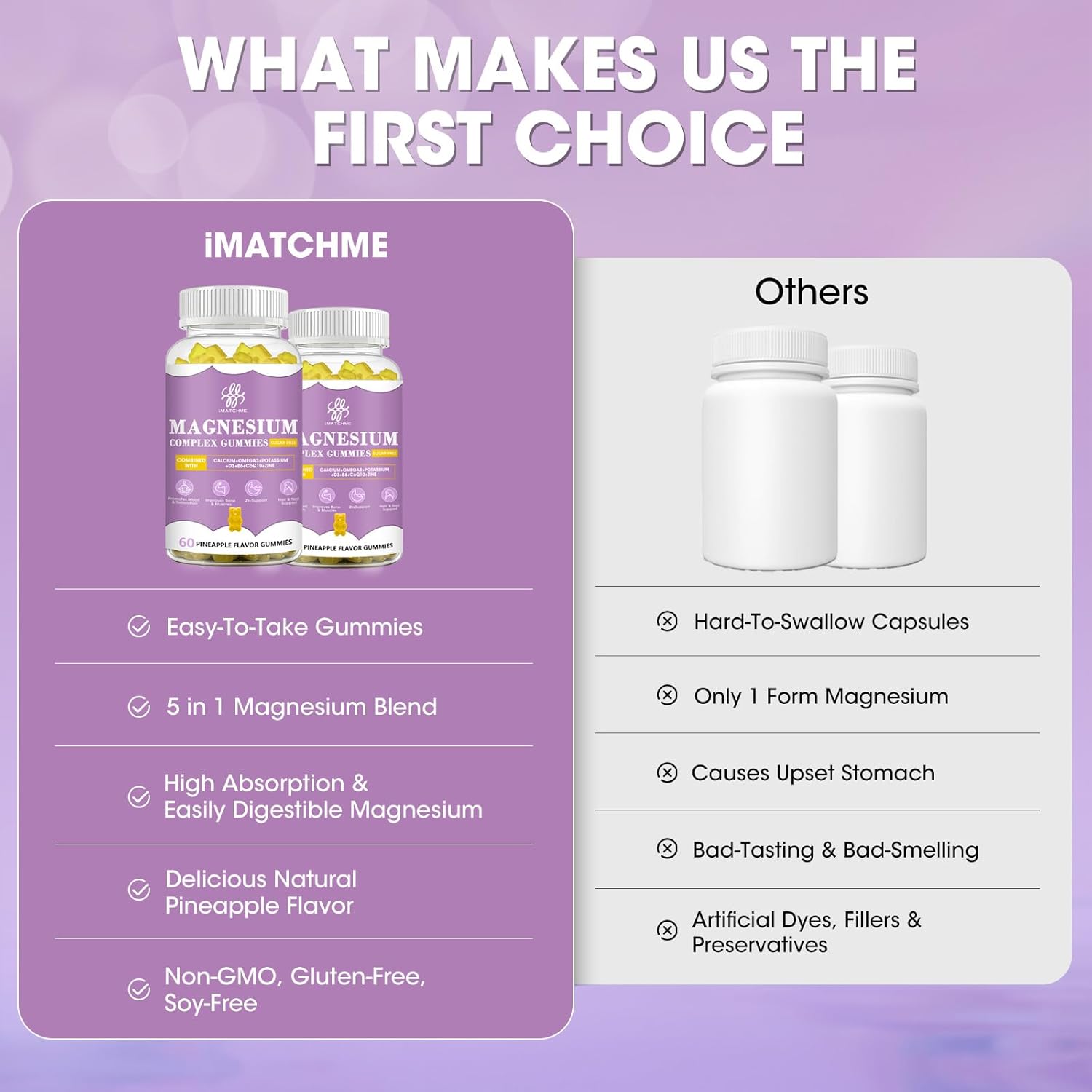 iMATCHME Magnesium Gummies with Potassium Complex, CoQ10, Calcium - Memory, Bone, Calm, Sleep Support - 60 Pineapple Gummies