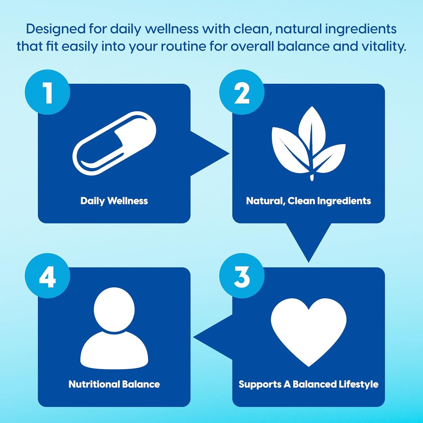 Immune Balance Supplement with Grass-Fed Lactoferrin, Taurine, Vitamins D3, K2 & B12 | Delayed-Release for Gut & Overall Wellness | Low Lactose, USA-Made