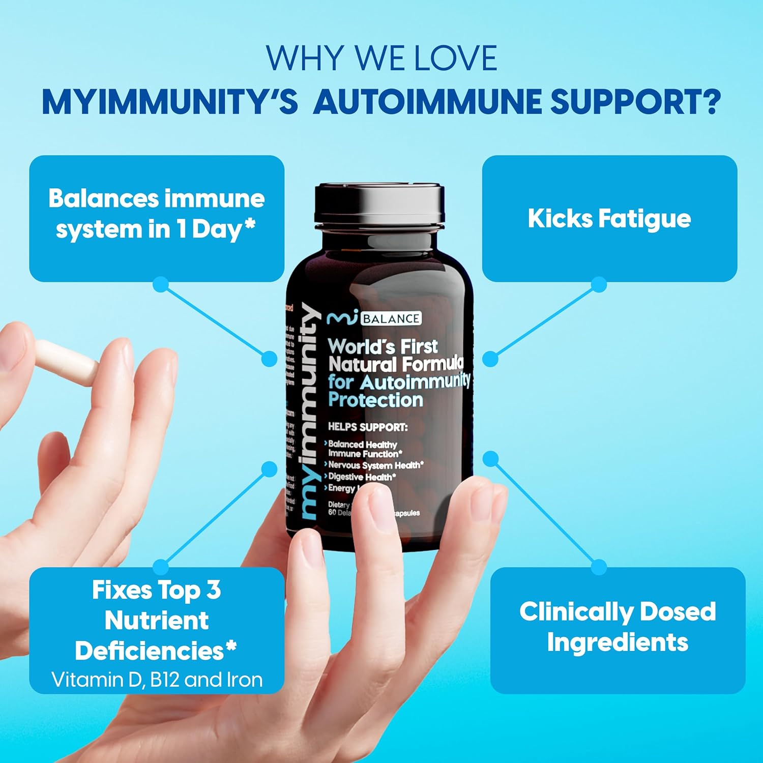 Immune Balance Supplement with Grass-Fed Lactoferrin, Taurine, Vitamins D3, K2 & B12 | Delayed-Release for Gut & Overall Wellness | Low Lactose, USA-Made