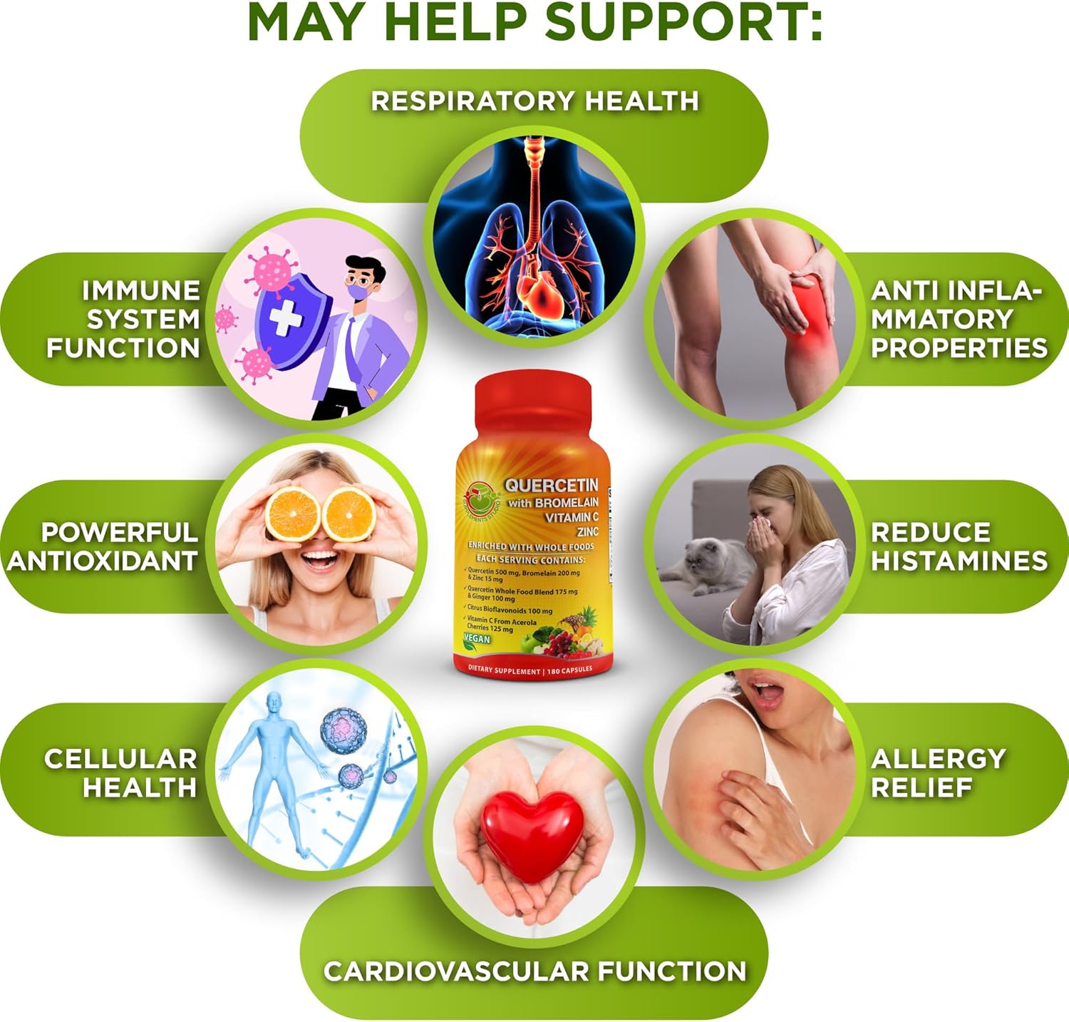 Immune-Boosting Supplement Bundle: Quercetin with Bromelain and Liposomal Vitamin C 1500mg for Overall Health Support
