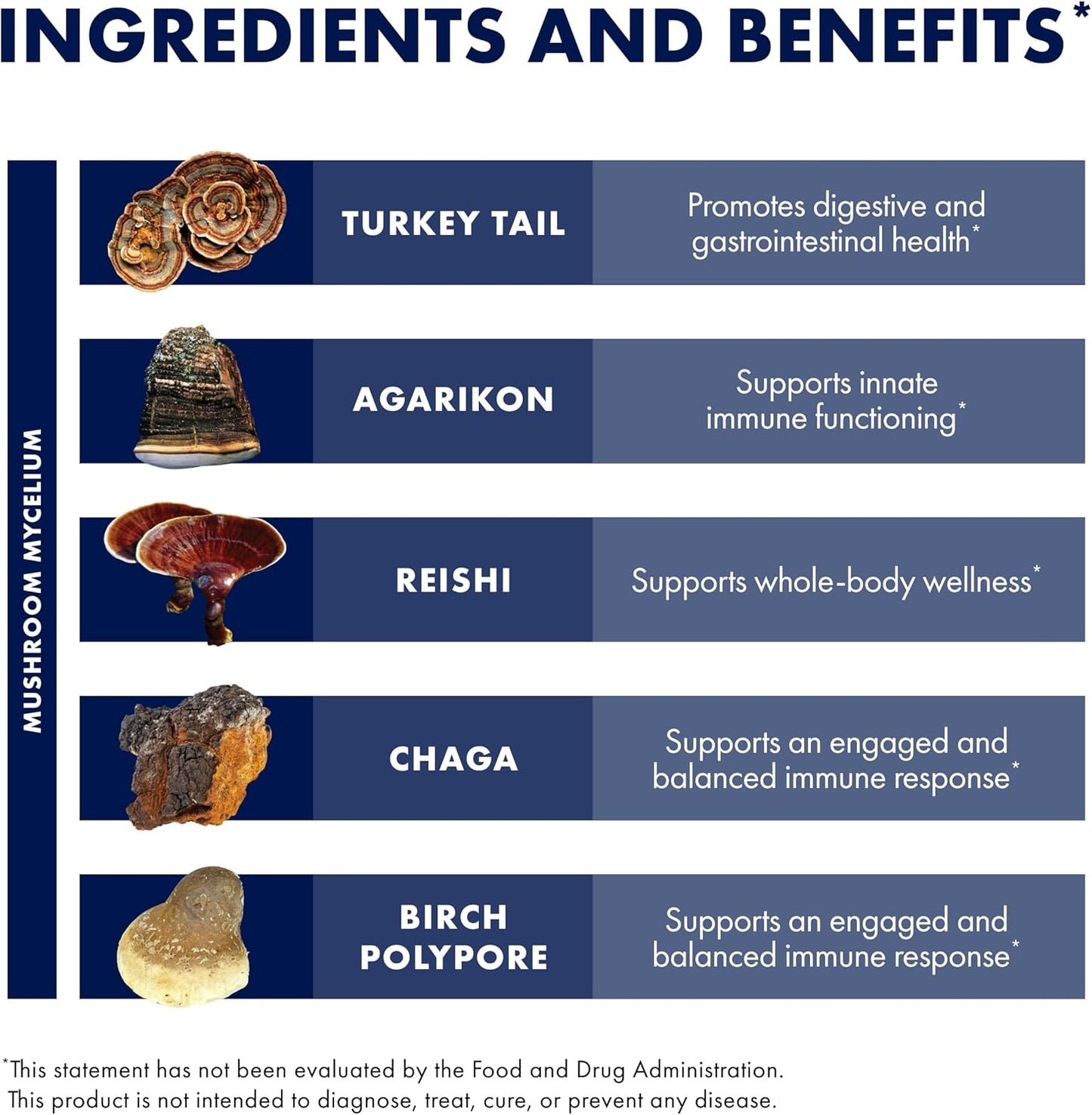 Immune Health Support Throat Spray with Chaga, Reishi, Turkey Tail - Host Defense MycoShield - On-The-Go Immune Support - 2 fl oz