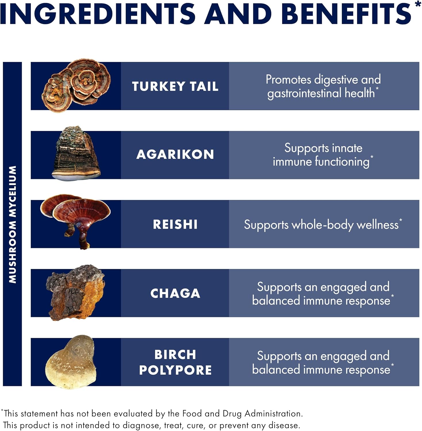 Immune Health Support Throat Spray with Chaga, Reishi, Turkey Tail - Host Defense MycoShield - On-The-Go Immune Support - 2 fl oz