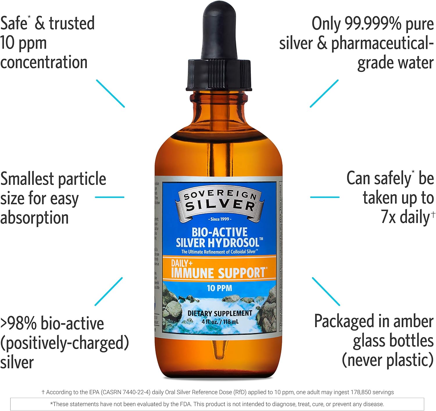 Immune Support Family Bundle: Sovereign Silver Bio-Active Silver Hydrosol - Dropper & Fine Mist, 4 oz & 2 oz