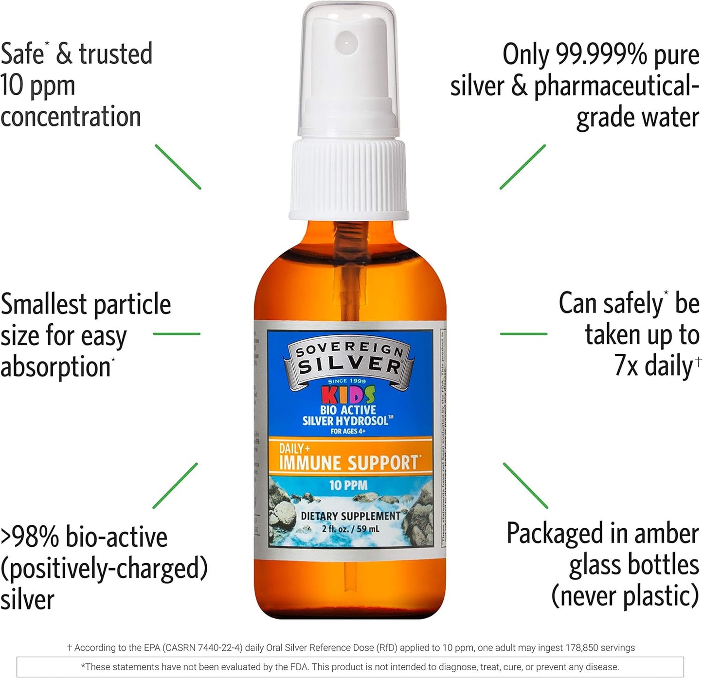 Immune Support Family Bundle: Sovereign Silver Bio-Active Silver Hydrosol - Dropper & Fine Mist, 4 oz & 2 oz