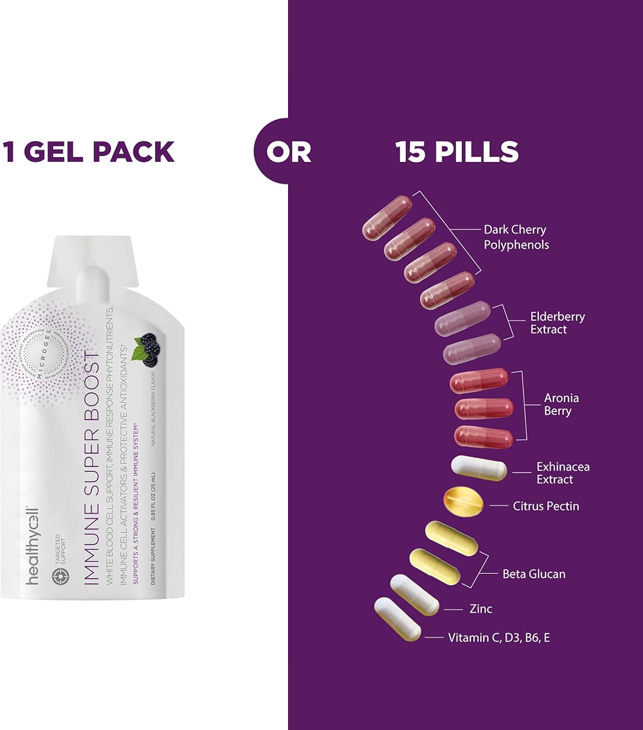 Immune Support Supplement with Echinacea, Elderberry, Vitamin C, Zinc - Maximum Absorption - 30 Gel Packs