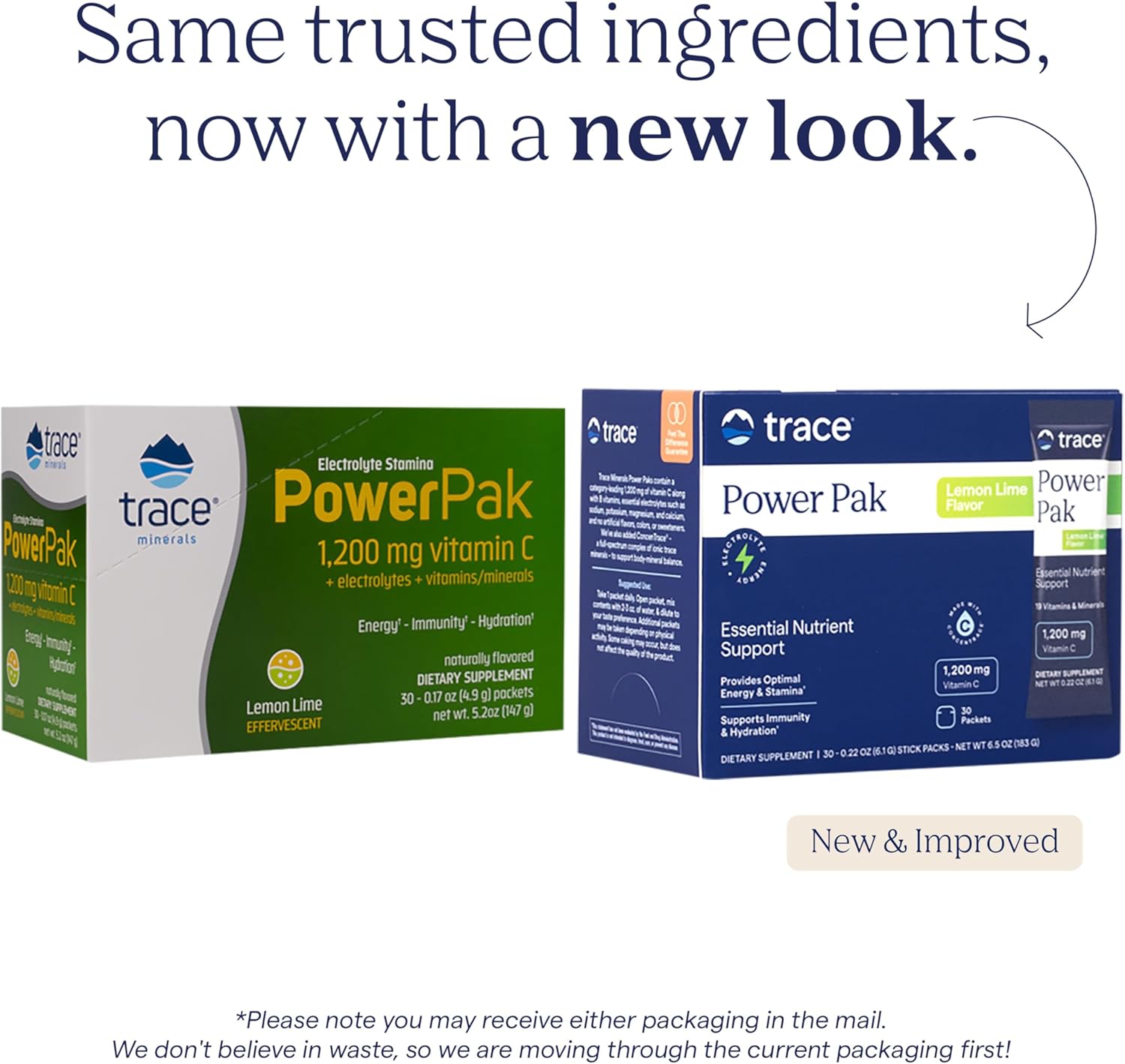 Immunity Boosting Electrolyte Powder Packets with Trace Minerals - Lemon Lime Flavor - 30 Packets - Vitamin C, Zinc, Magnesium - Hydration and Energy Support