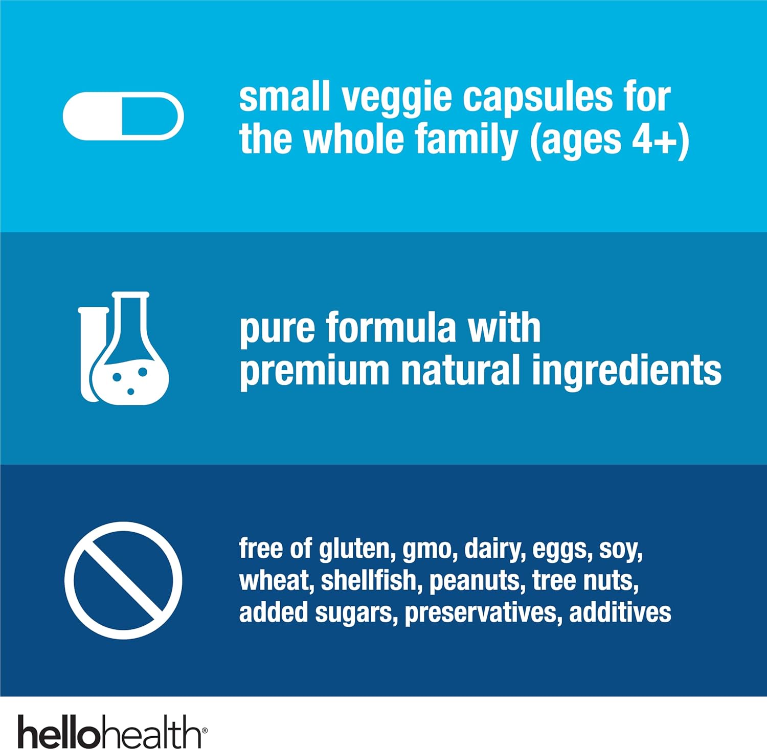 Immunostrong Daily Immune Support Supplement with 10-in-1 Immunity Vitamins for Adults & Kids - 60 ct