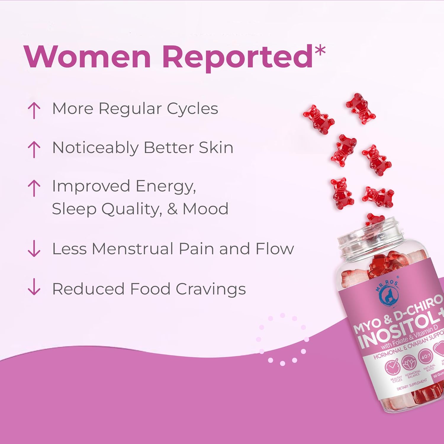 Inositol Gummies with Folate & Vitamin D - 60 Gummies, Myo & D-Chiro Inositol Blend, 40:1 Ratio