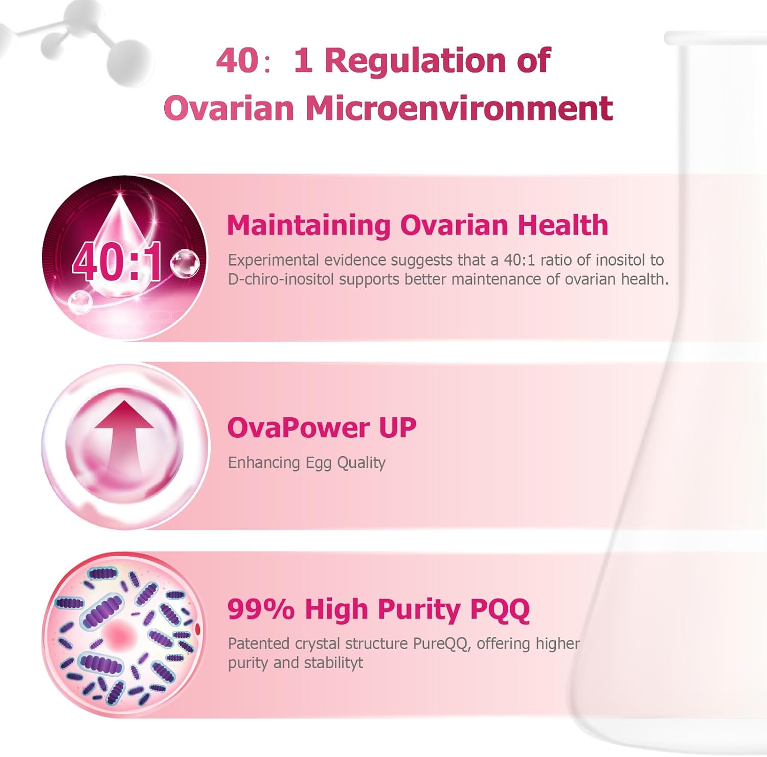 Inositol Ovarian Health Support Supplements for Women - Myo-Inositol & D-Chiro-Inositol Dietary Supplement for Female Hormone Balance - 120 VegeCaps