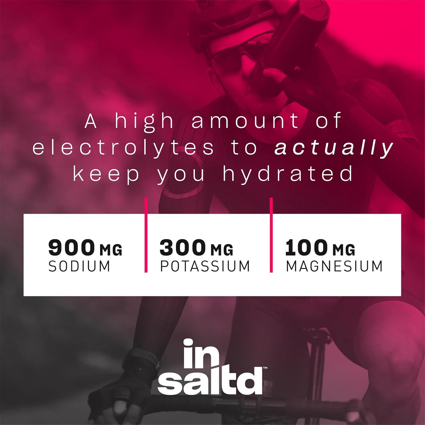 INSALTD™ Keto Electrolyte Drinks Variety Pack - No Stevia Aftertaste | Sugar Free Electrolytes Powder Packets for Intermittent Fasting | High-Potency Hydration - 12 Pack