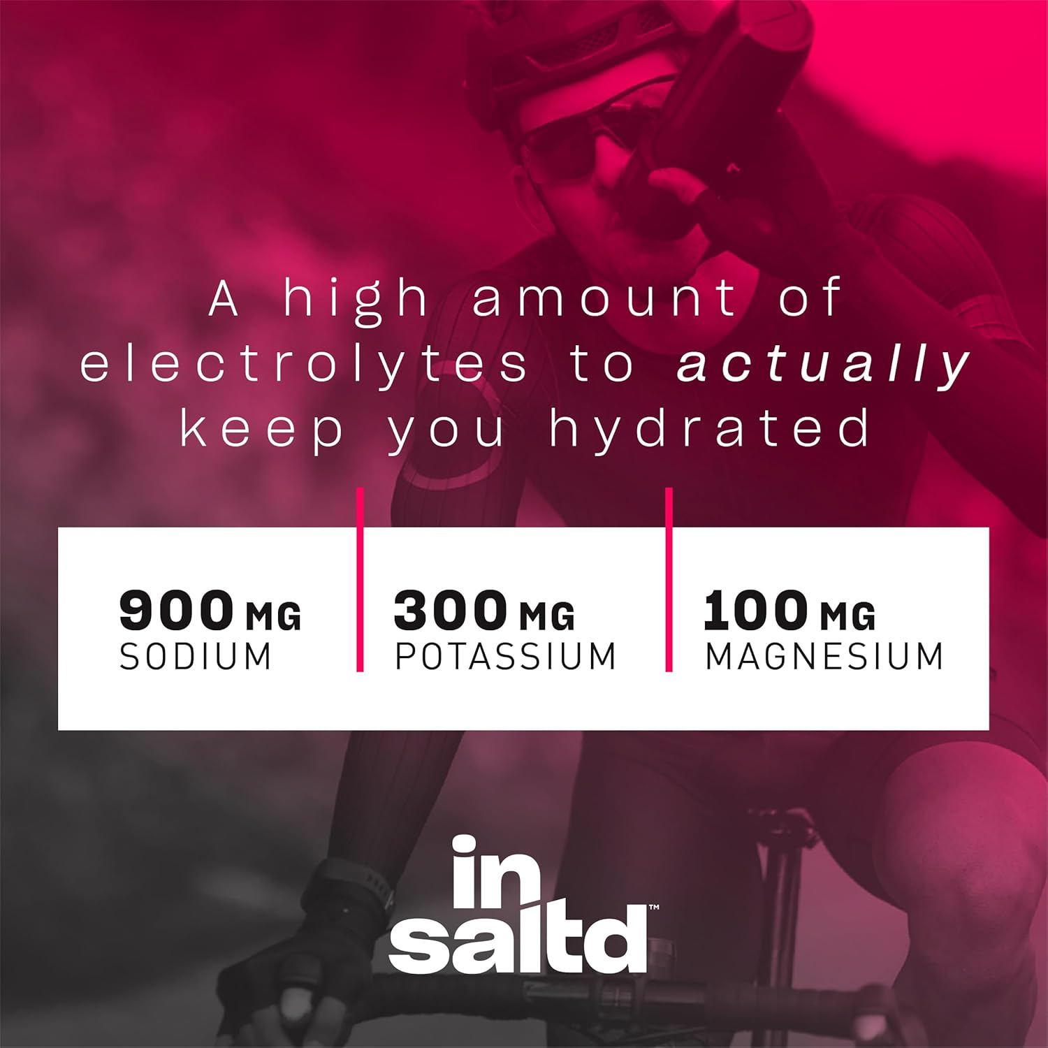 INSALTD™ Keto Electrolyte Drinks Variety Pack - No Stevia Aftertaste | Sugar Free Electrolytes Powder Packets for Intermittent Fasting | High-Potency Hydration - 12 Pack