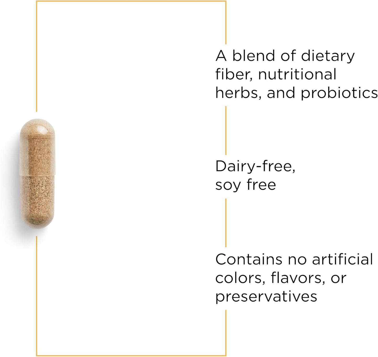 Integrative Therapeutics Blue Heron Detox Complex - Colon Support with Fiber, Herbs, Probiotics - Includes Fenugreek - 120 Capsules