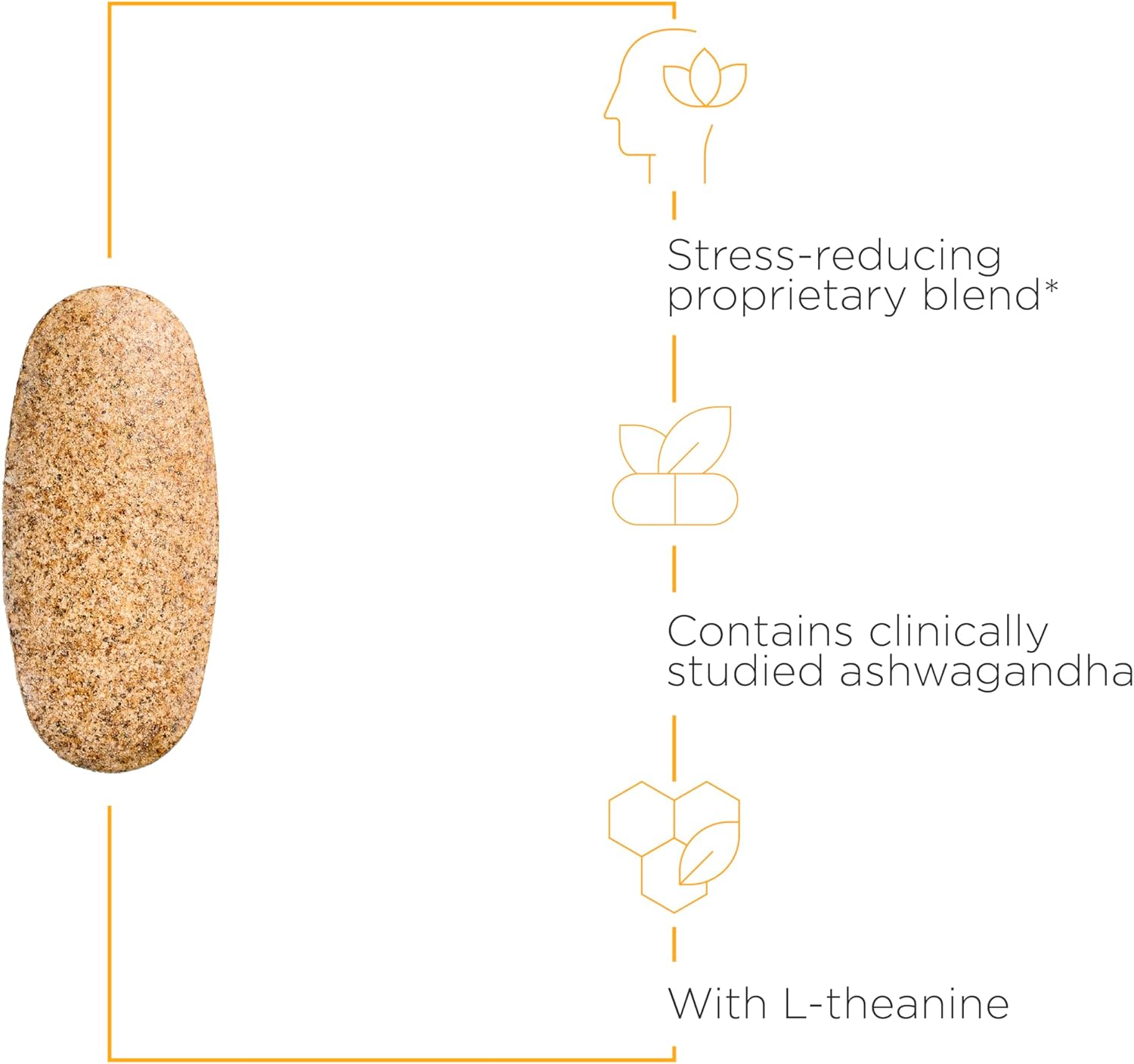 Integrative Therapeutics Cortisol Manager Supplement - Ashwagandha & L-Theanine - Promotes Relaxation & Calm - 30 Tablets