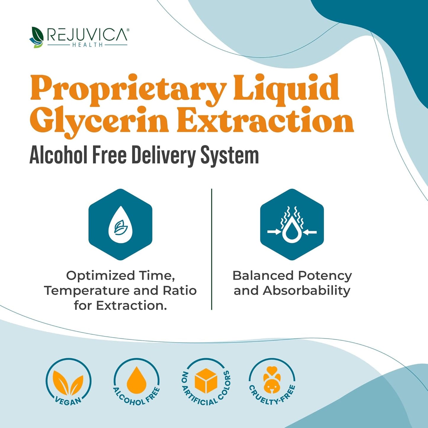 IntestiClear by Rejuvica Health - Liquid Intestinal Support Supplement with Wormwood, Cloves, Black Walnut, Garlic - Advanced Formula for Better Absorption