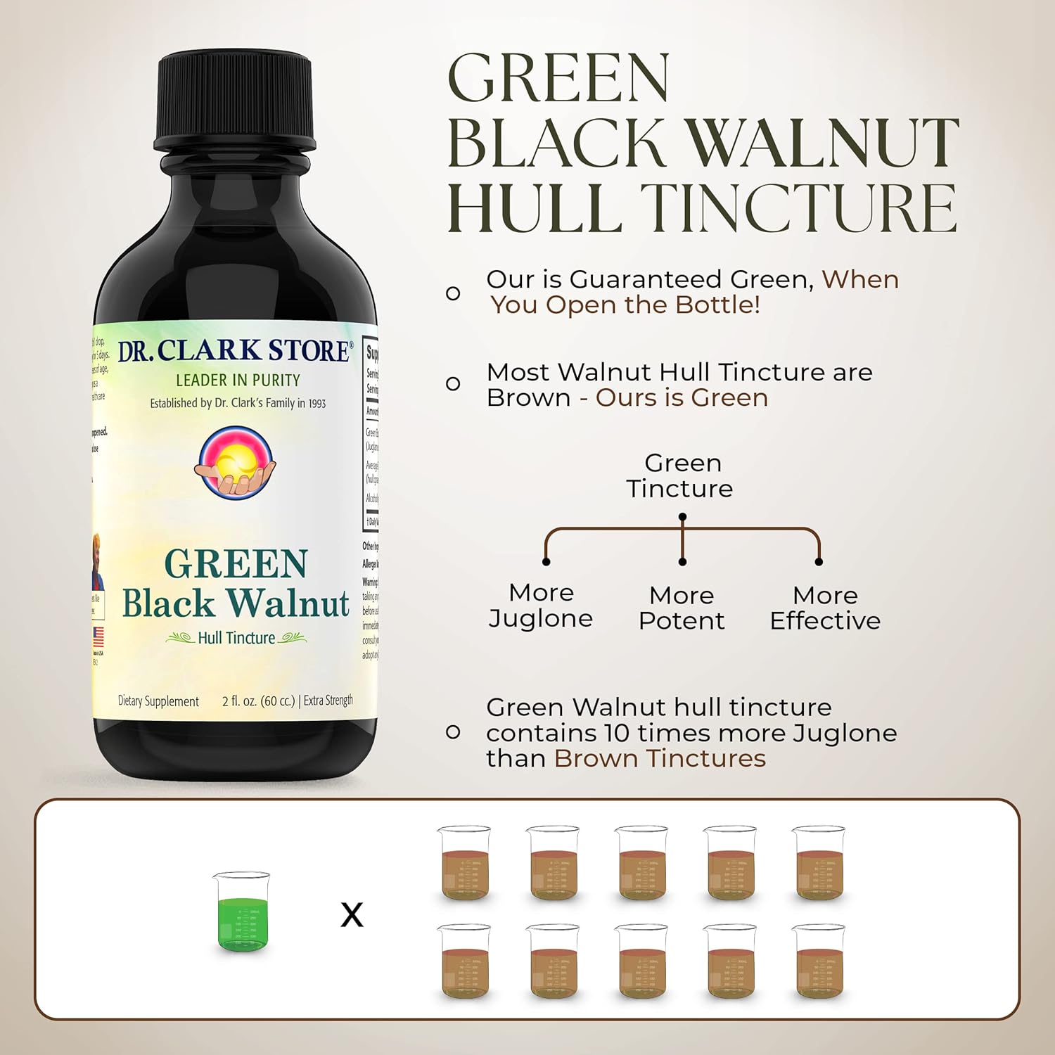 Intestine Support & Cleanse Kit with Original Green Tincture - Maintain Optimal Intestinal Function - Vegetarian Capsules