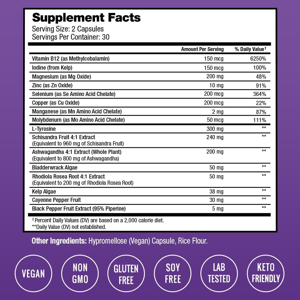 Iodine & Ashwagandha Thyroid & Adrenal Support Supplement for Energy, Metabolism, and Stress Relief - 2-in-1 Formula for Men & Women