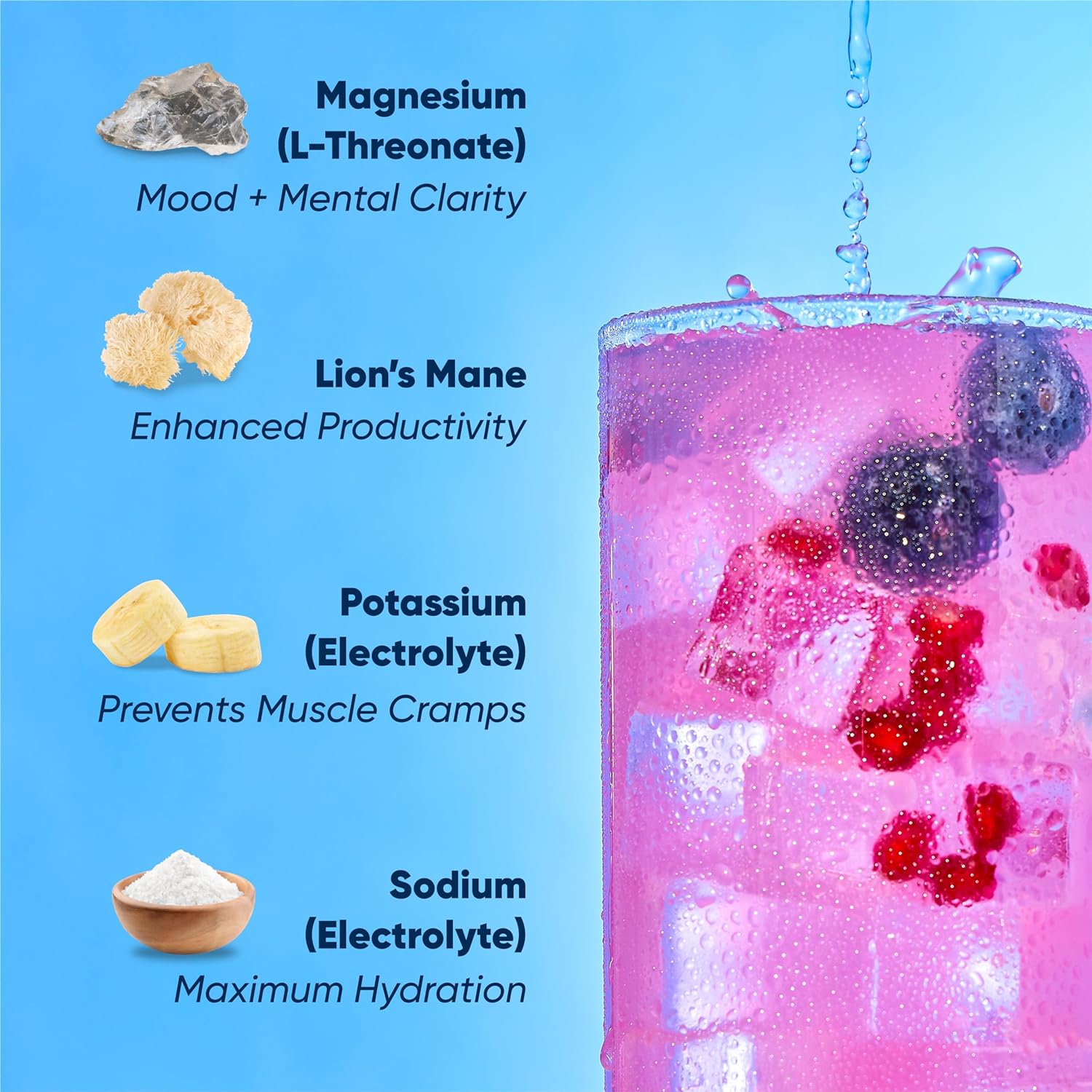 IQBAR IQMIX Blueberry Pomegranate Electrolyte Powder Packets - Keto Hydration Supplement with Lions Mane, Magnesium, and Potassium - Sugar Free Drink Mix (40 Count)