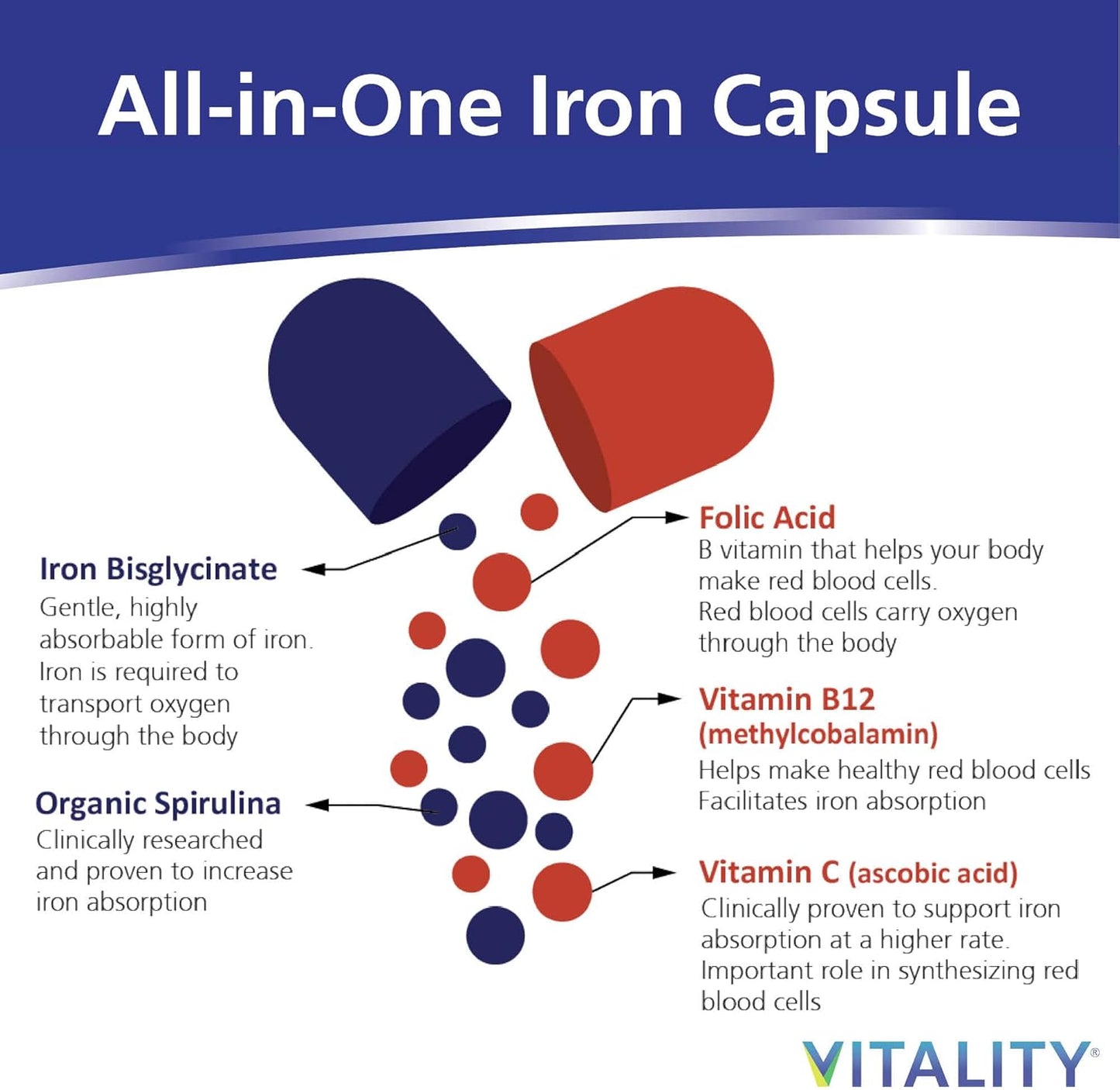 Iron and Spirulina Supplement - 60 Tablets for Energy and Vitality Boost