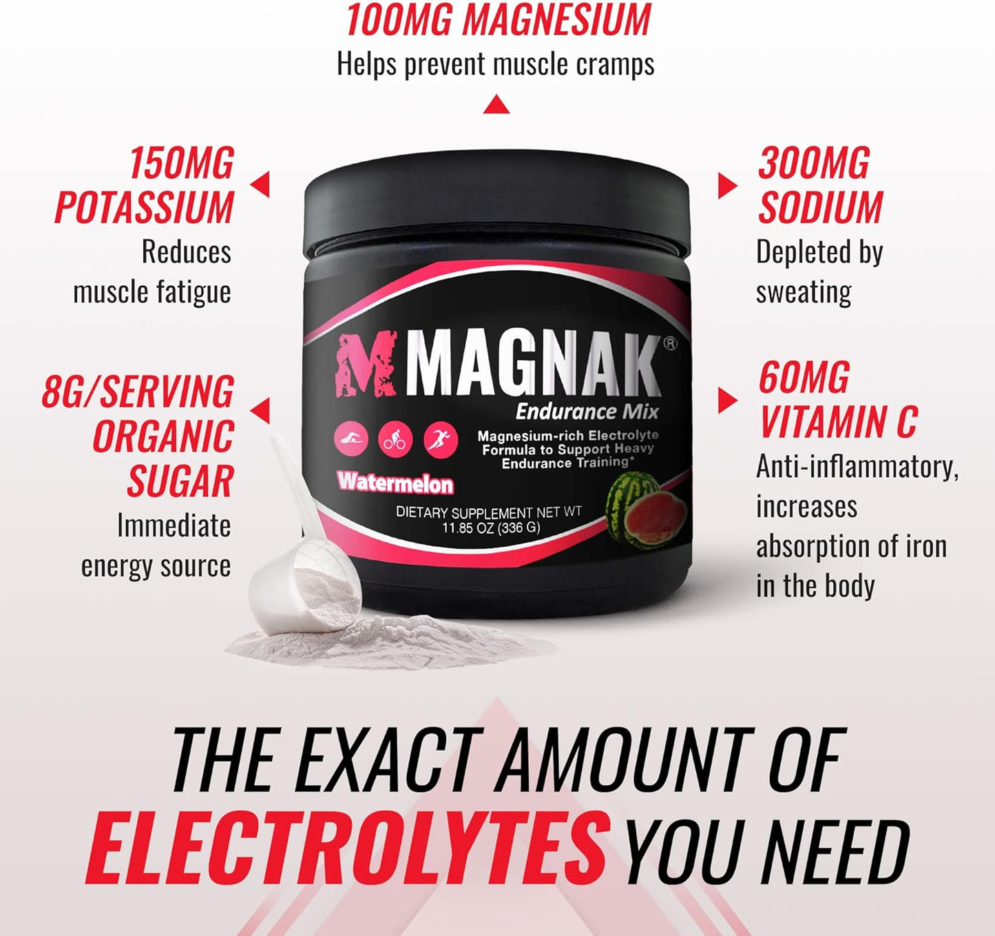 Iron Cowboy MagNaK Speed Sauce Electrolyte Powder Mix - Recovery & Energy Drink for Workouts, Sports & Training, Gluten Free Watermelon Flavor 11.4 oz