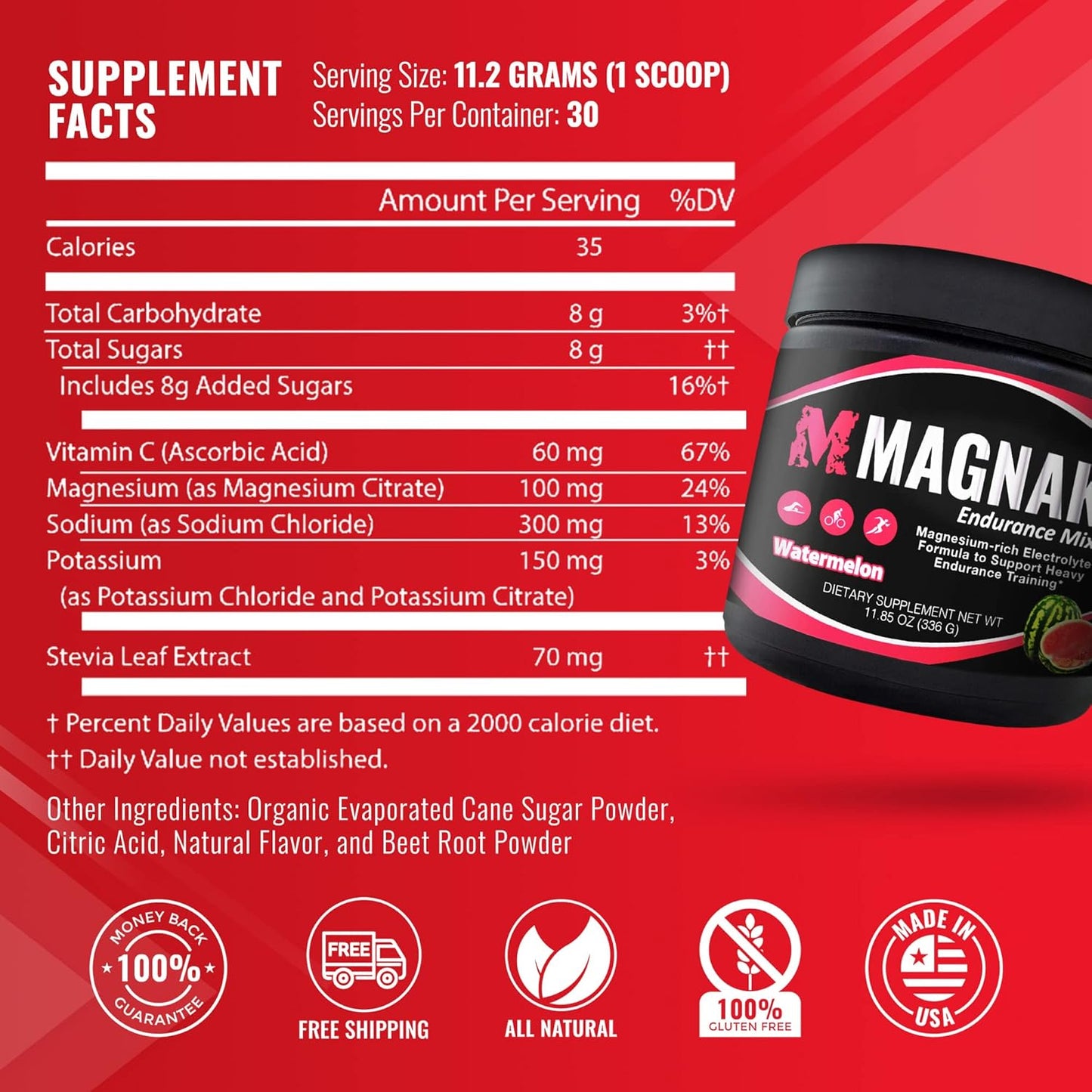 Iron Cowboy MagNaK Speed Sauce Electrolyte Powder Mix - Recovery & Energy Drink for Workouts, Sports & Training, Gluten Free Watermelon Flavor 11.4 oz
