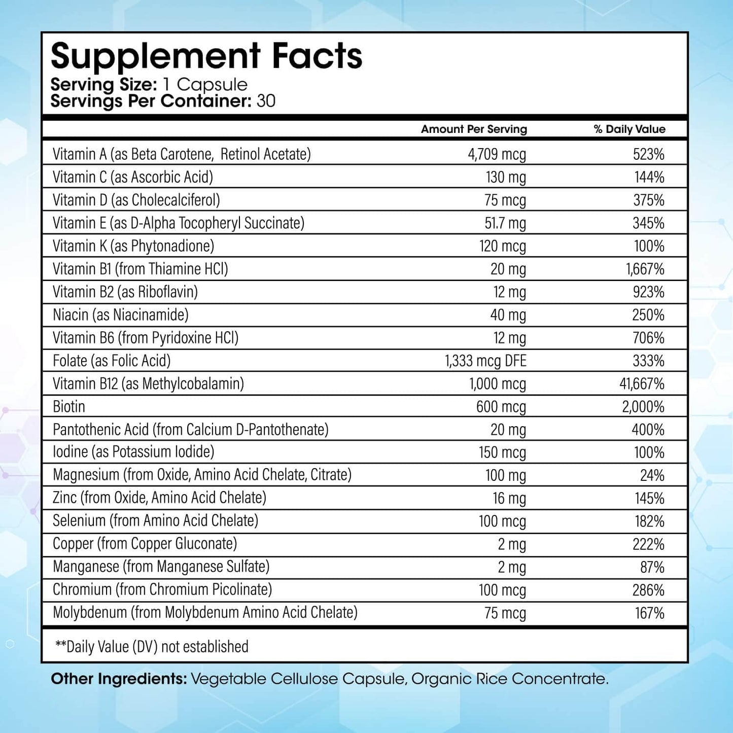 Iron-Free Bariatric Multivitamin Capsules for Post-Surgery Patients - Once Daily Vitamins for WLS, Sleeve, Gastric Bypass - 30 Capsules