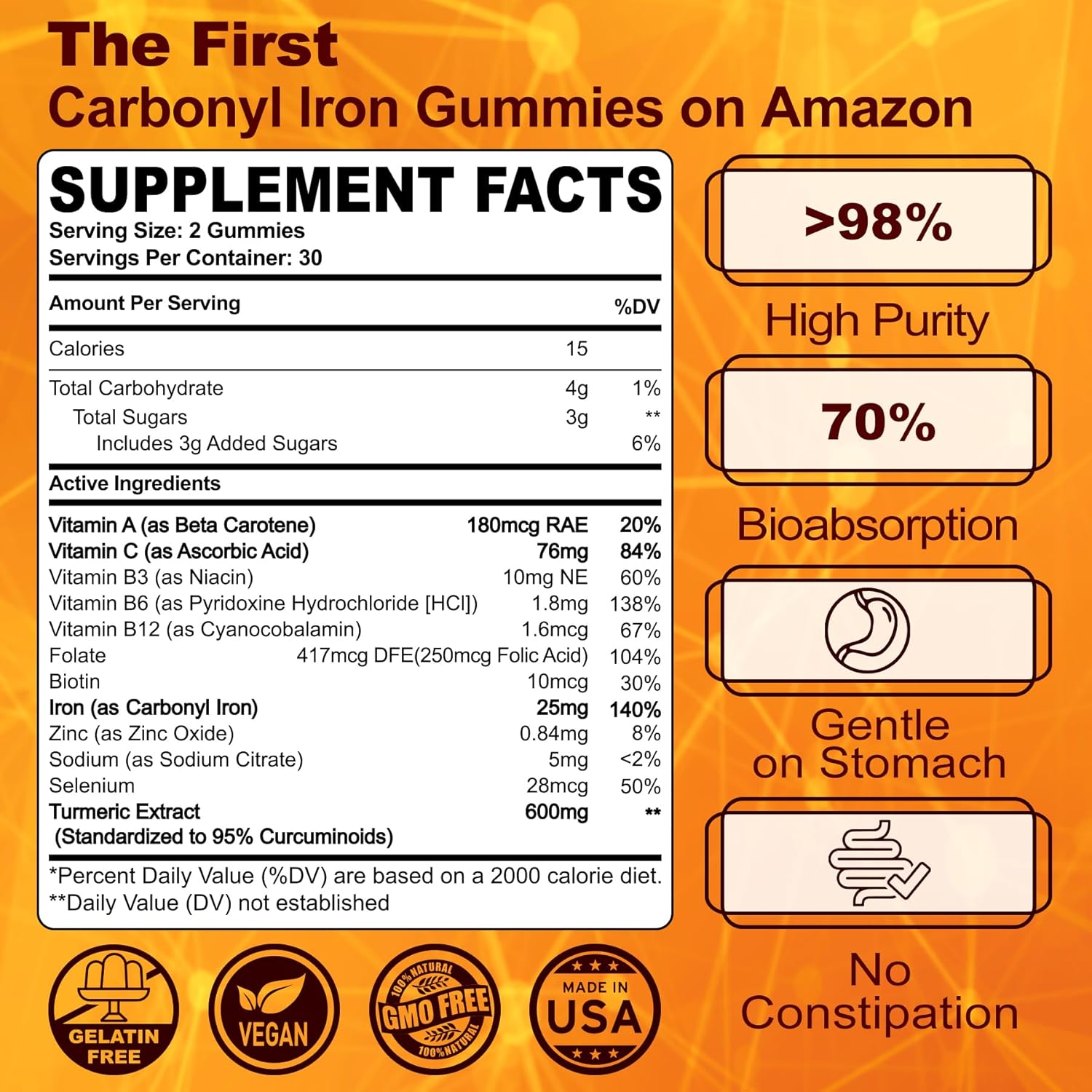 Iron Gummies for Women and Men - Non-Constipating 25mg Gentle Iron Supplement with Turmeric, Vitamin C, B12, Folate - Vegan and Tasty - 2 Pack