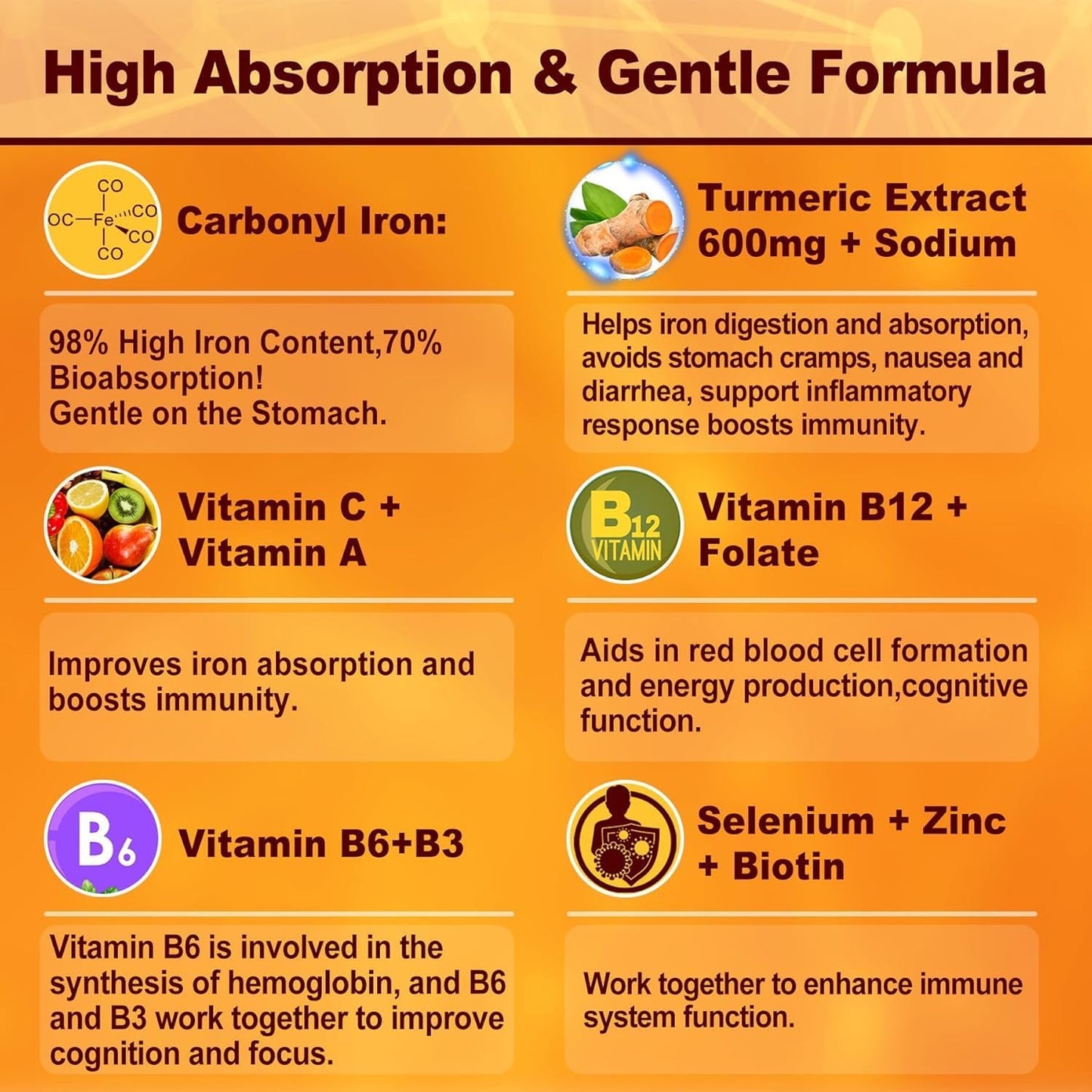 Iron Gummies for Women and Men - Non-Constipating 25mg Gentle Iron Supplement with Turmeric, Vitamin C, B12, Folate - Vegan and Tasty - 2 Pack