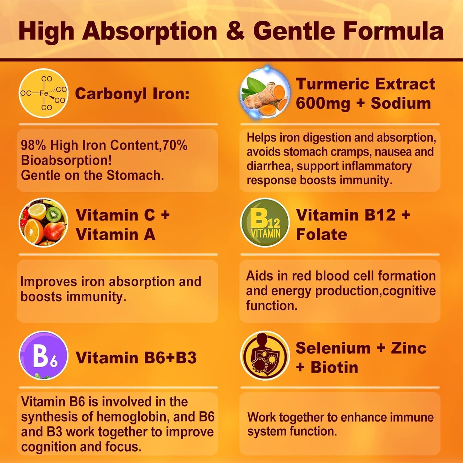 Iron Gummies for Women and Men - Non-Constipating 25mg Gentle Iron Supplement with Turmeric, Vitamin C, B12, Folate - Vegan and Tasty - 2 Pack