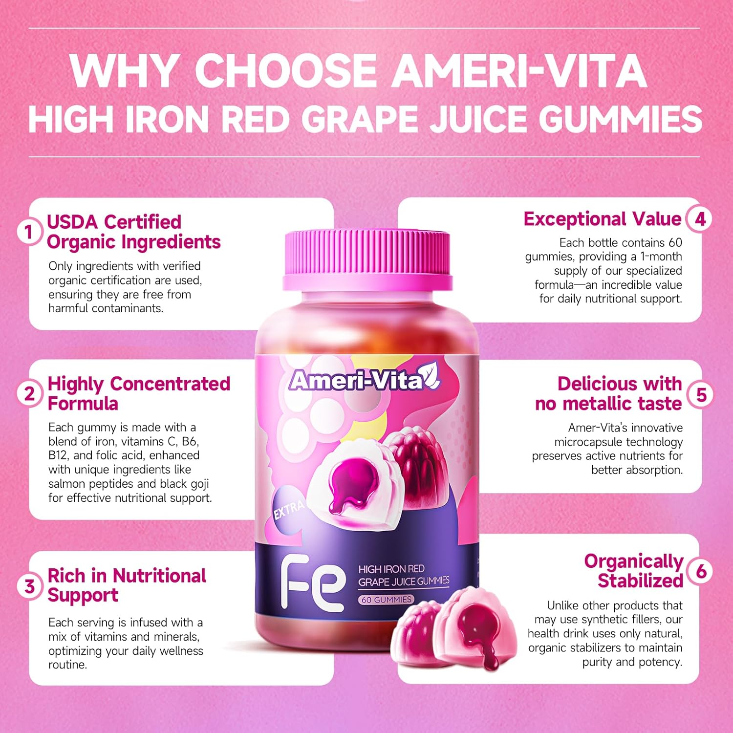 Iron Gummies for Women, Men & Kids with Vitamin C, B12, B6, Folic Acid - Sugar-Free Grape Flavor - 60 Count