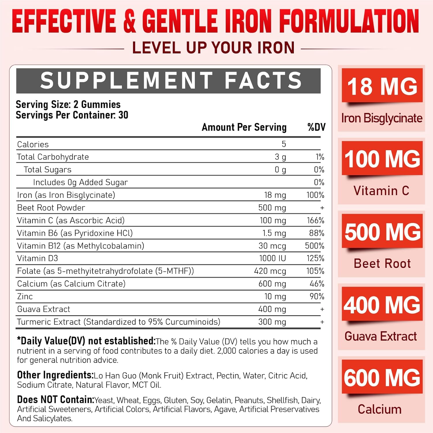 Iron Gummies Supplement for Women with Vitamin C, Beet Root, Guava, B6, B12, D3, Folate, Calcium, Zinc, and Turmeric - High Absorption Energy and Immune Support for Iron Deficiency