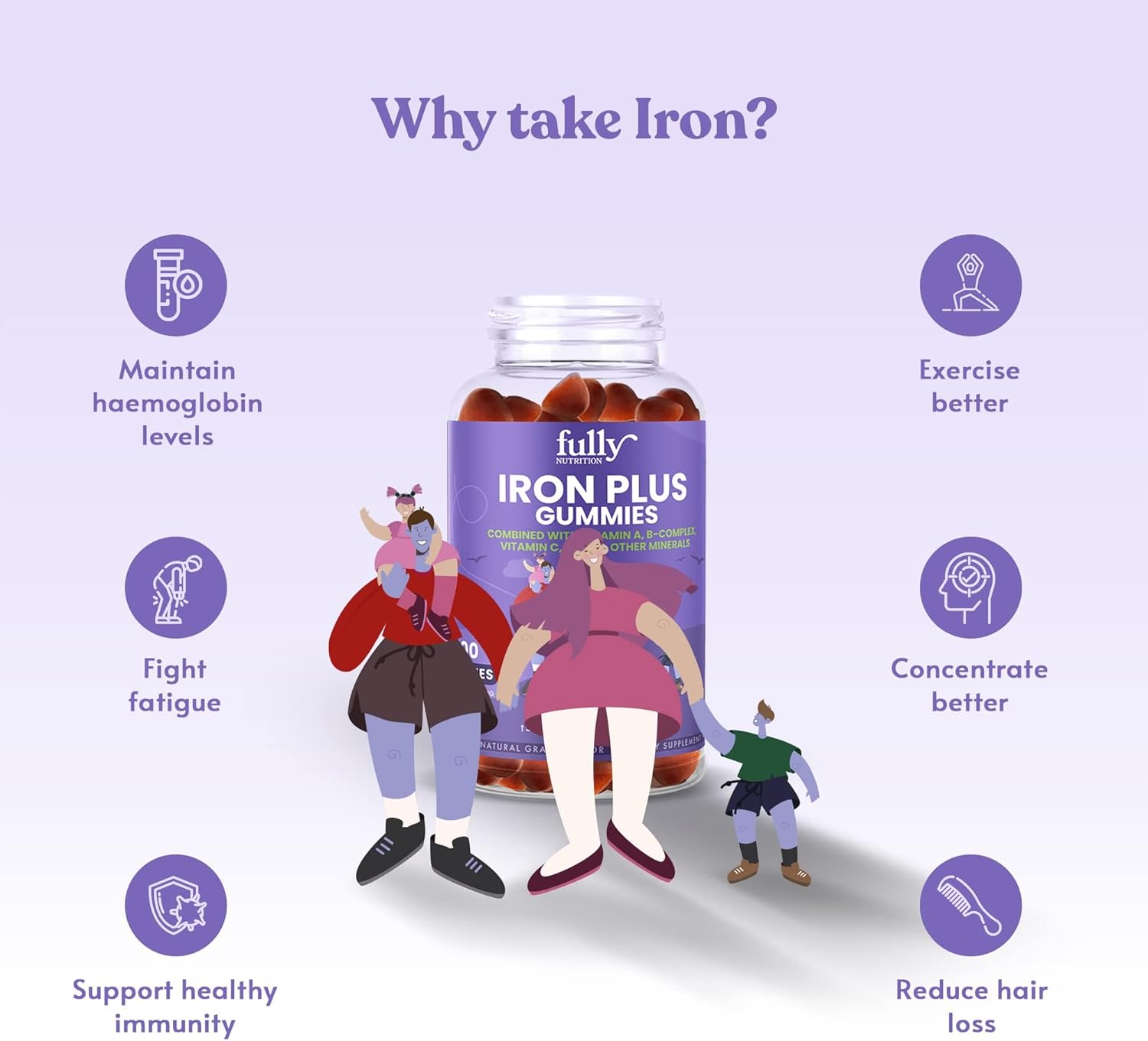 Iron Gummies Supplements for Adults and Kids - Grape Flavor - Supports Anemia, Energy, and Focus - 200 Count