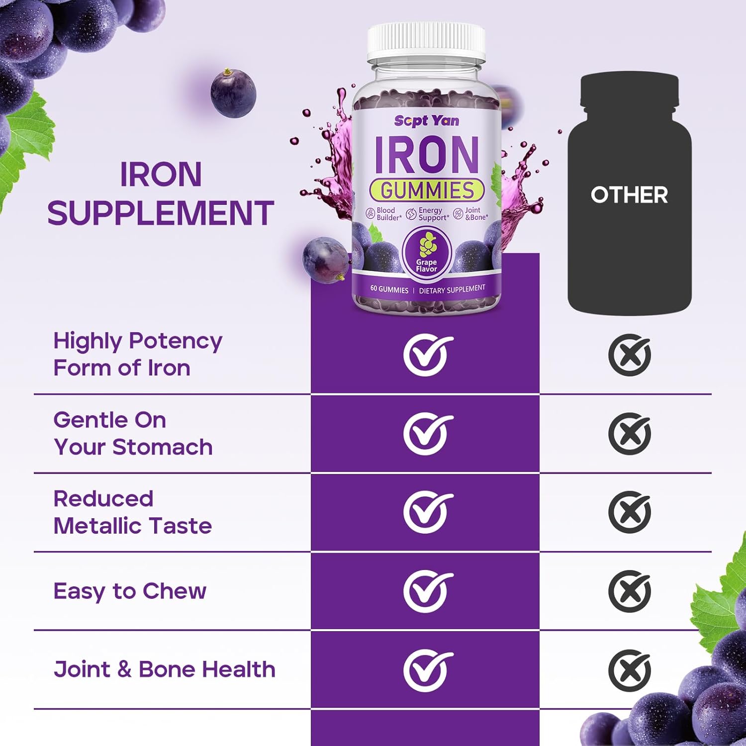 Iron Gummies with Folate, Vitamin B12, Zinc & D3 for Men and Women - Vegan, Grape Flavor, 60ct